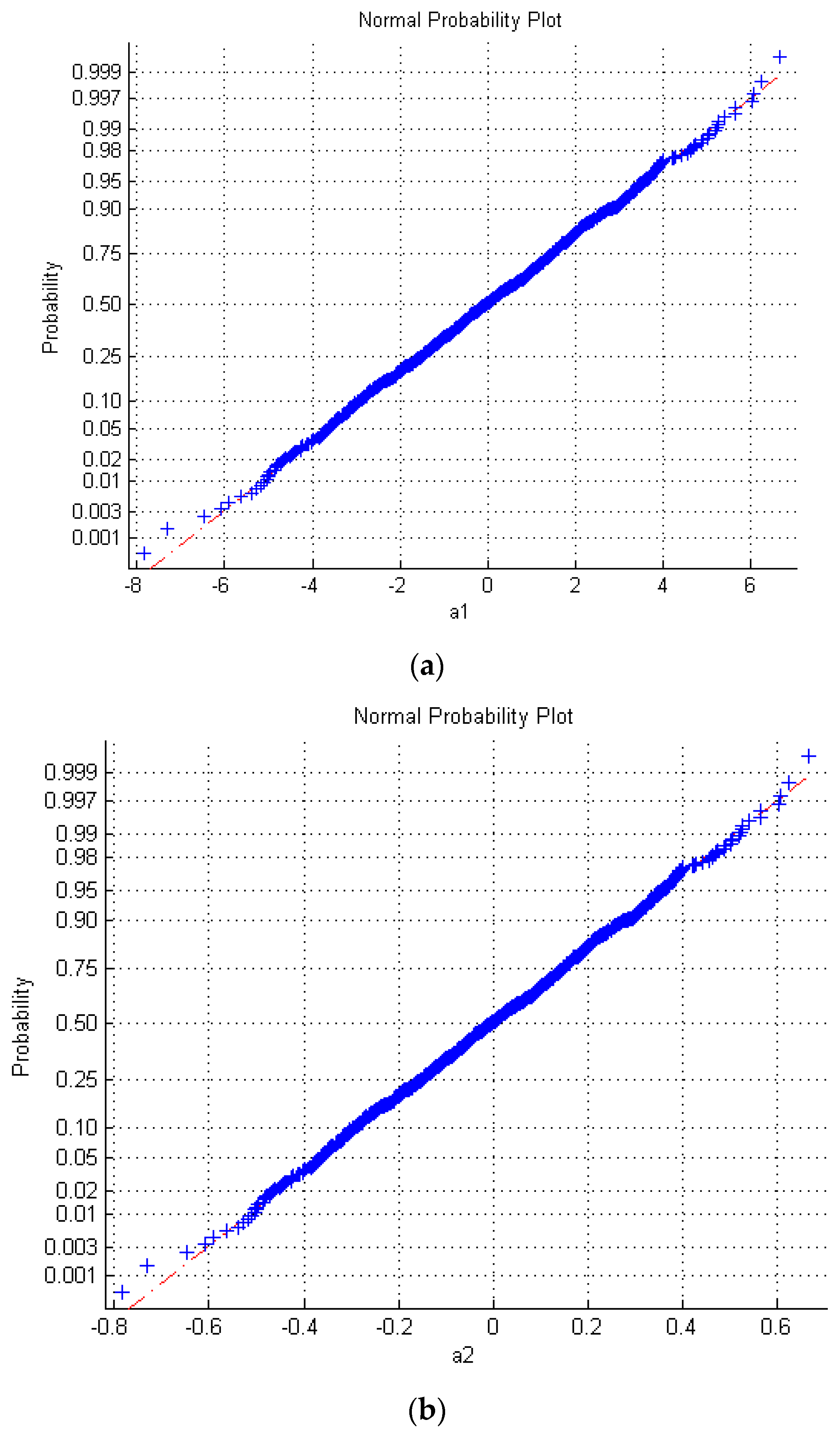 Symmetry 11 00379 g007