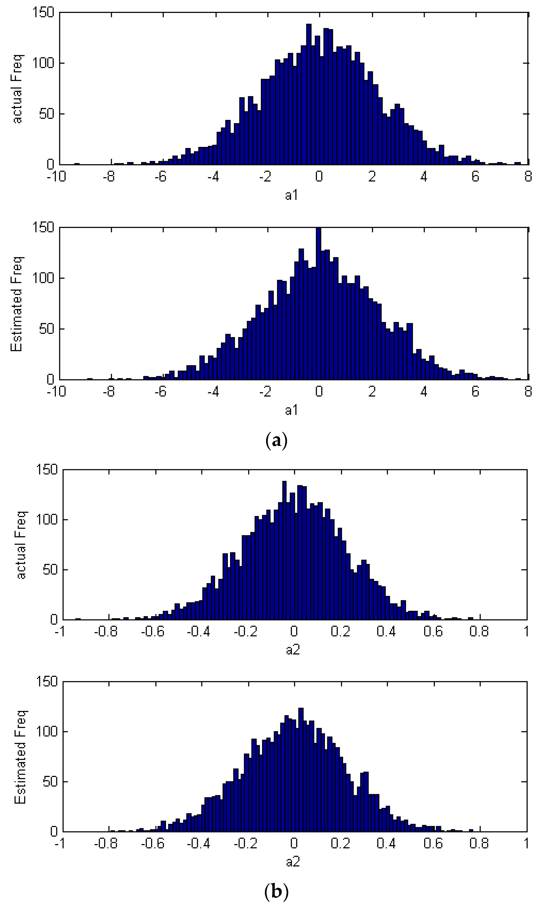 Symmetry 11 00379 g009