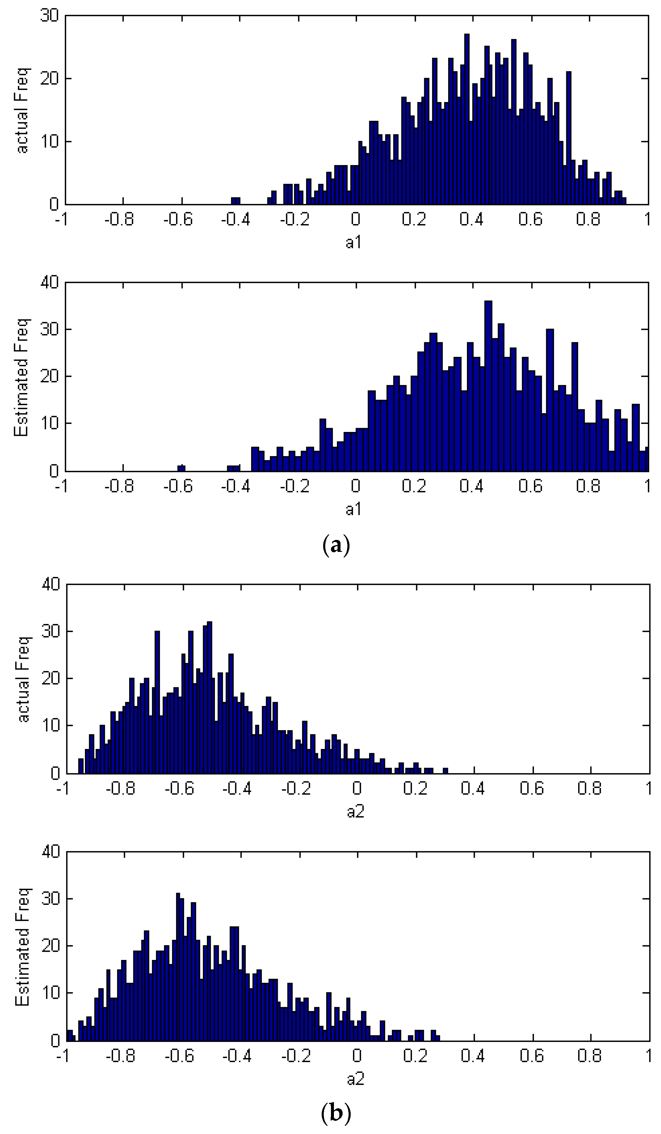 Symmetry 11 00379 g010