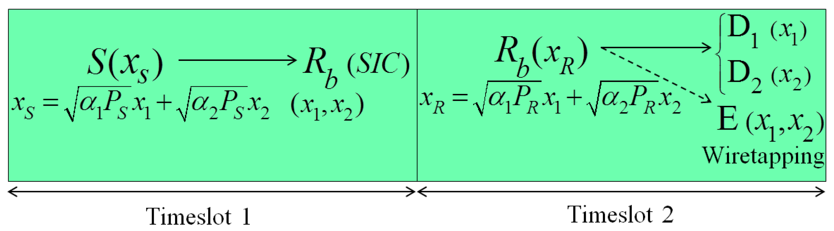 Symmetry 11 00385 g002 Symmetry 11 00385 g002