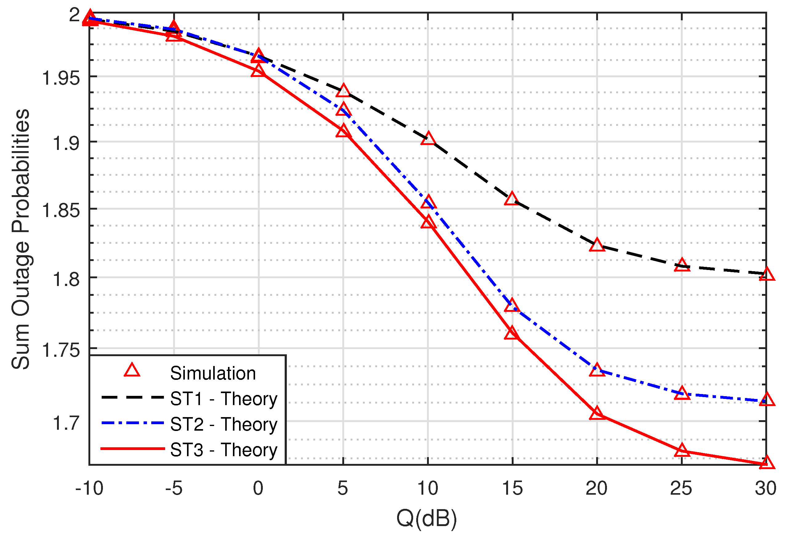 Symmetry 11 00385 g003 Symmetry 11 00385 g003