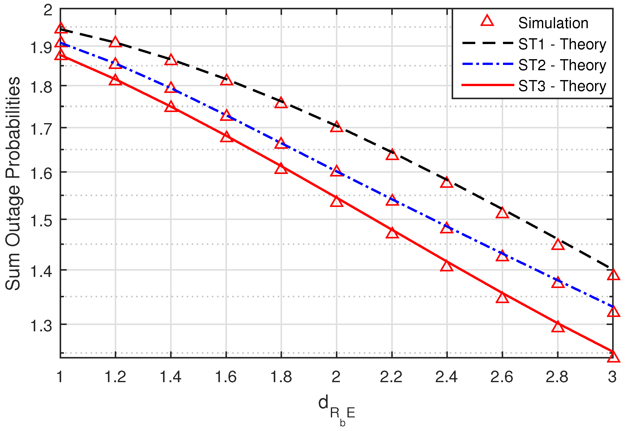 Symmetry 11 00385 g005 Symmetry 11 00385 g005