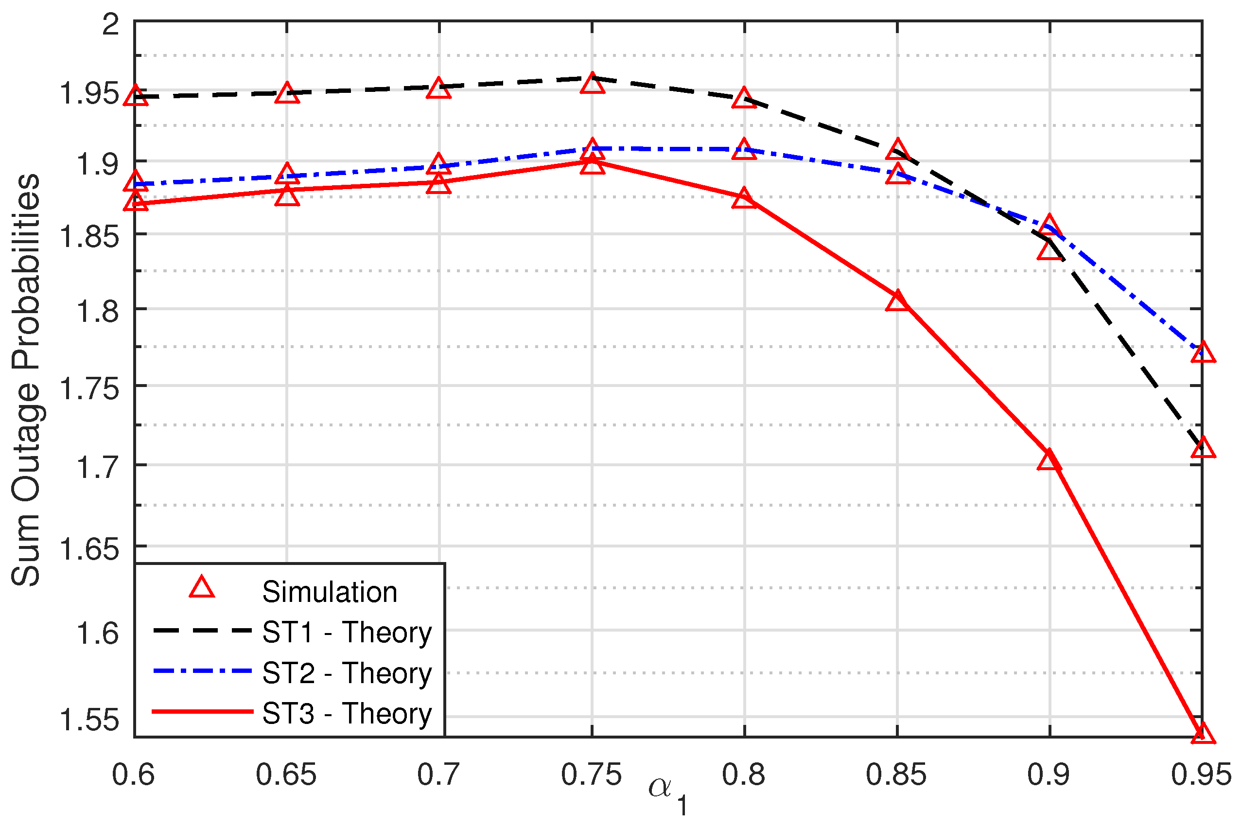 Symmetry 11 00385 g007 Symmetry 11 00385 g007