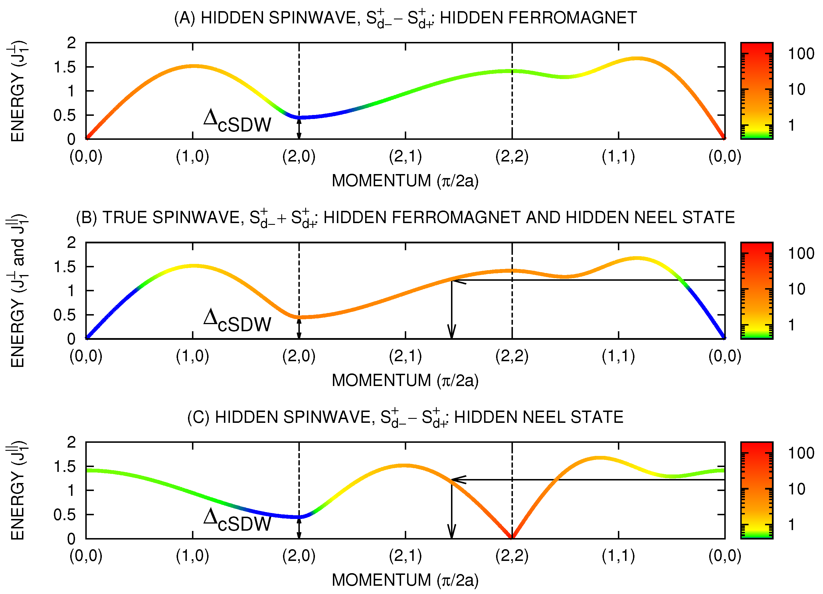 Symmetry 11 00396 g001