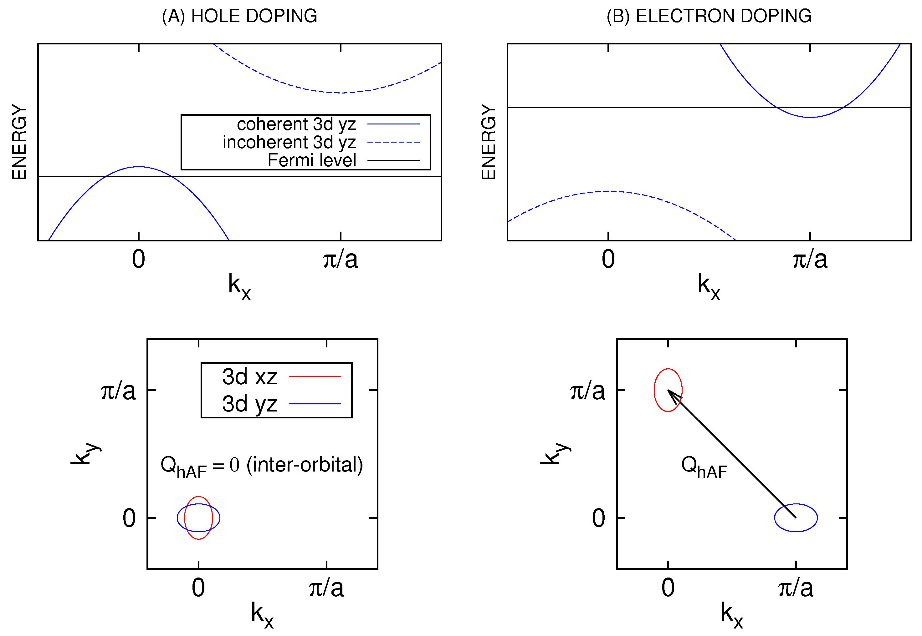 Symmetry 11 00396 g003