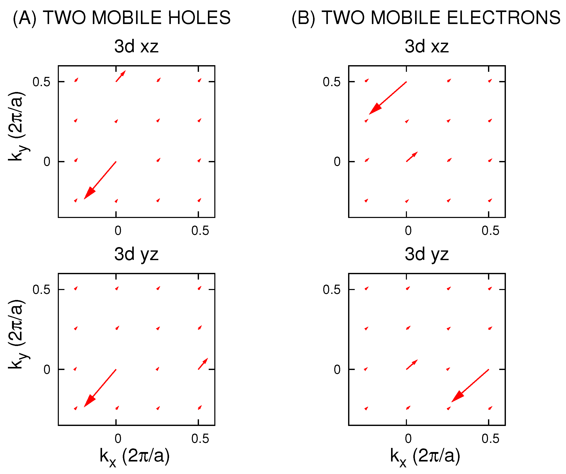 Symmetry 11 00396 g005