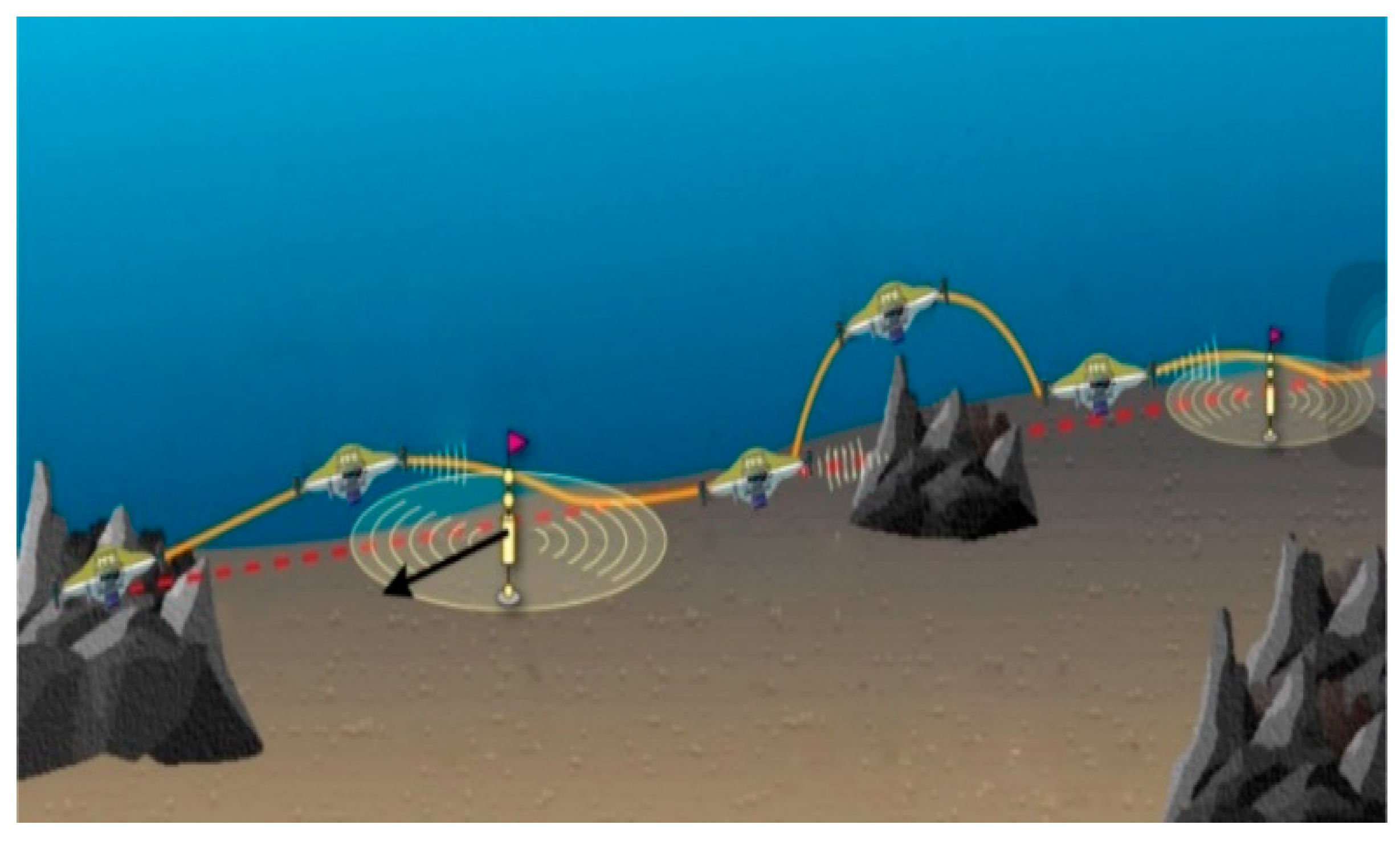 Symmetry 11 00397 g003