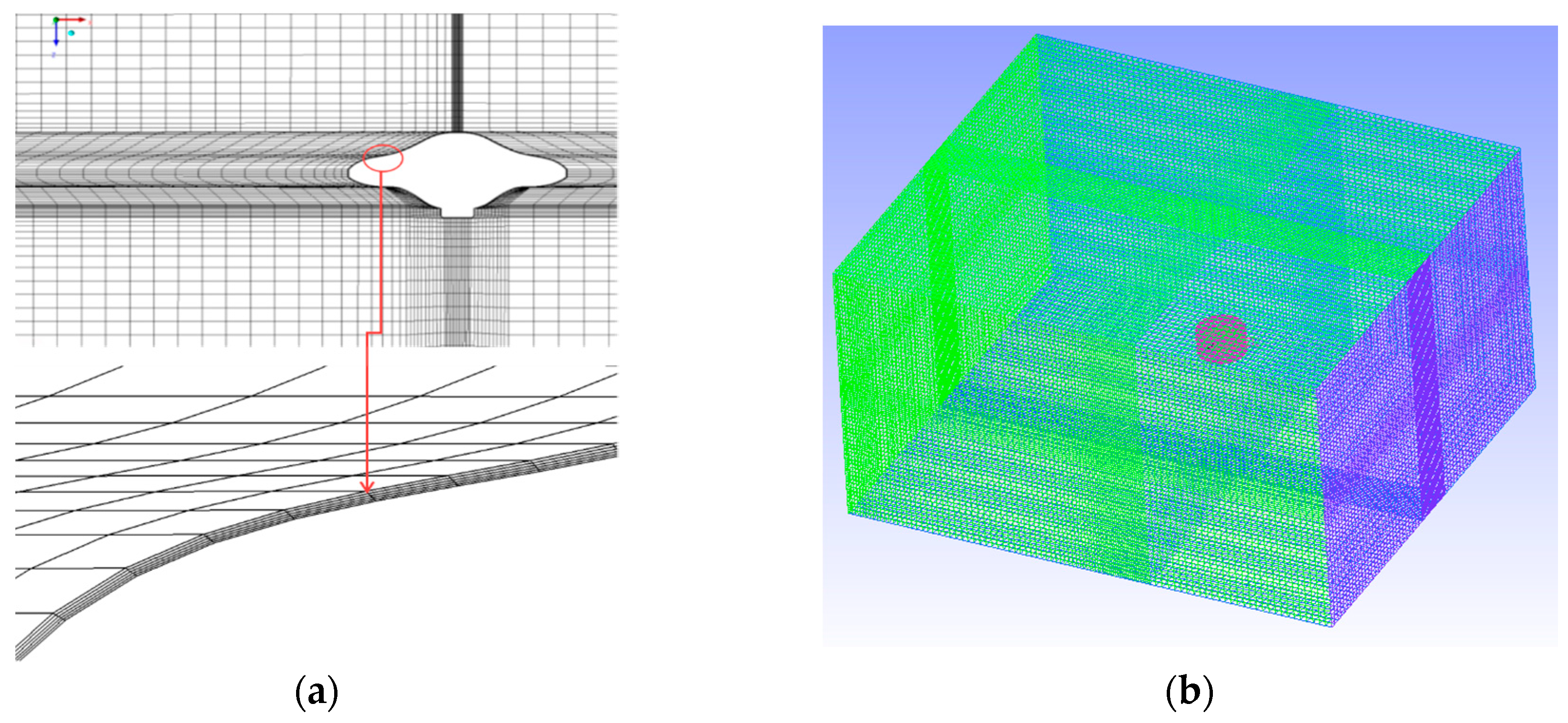Symmetry 11 00397 g005