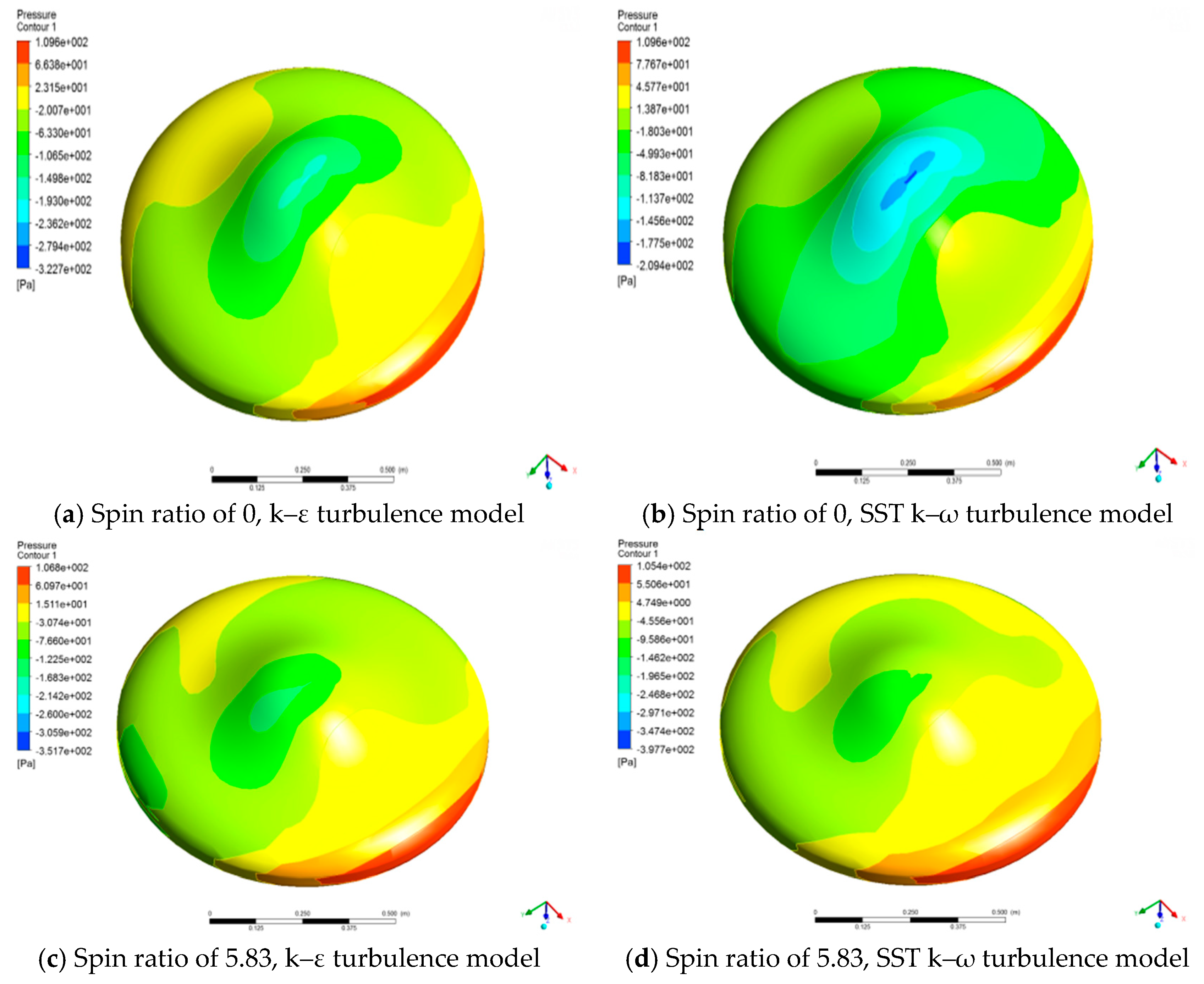 Symmetry 11 00397 g009