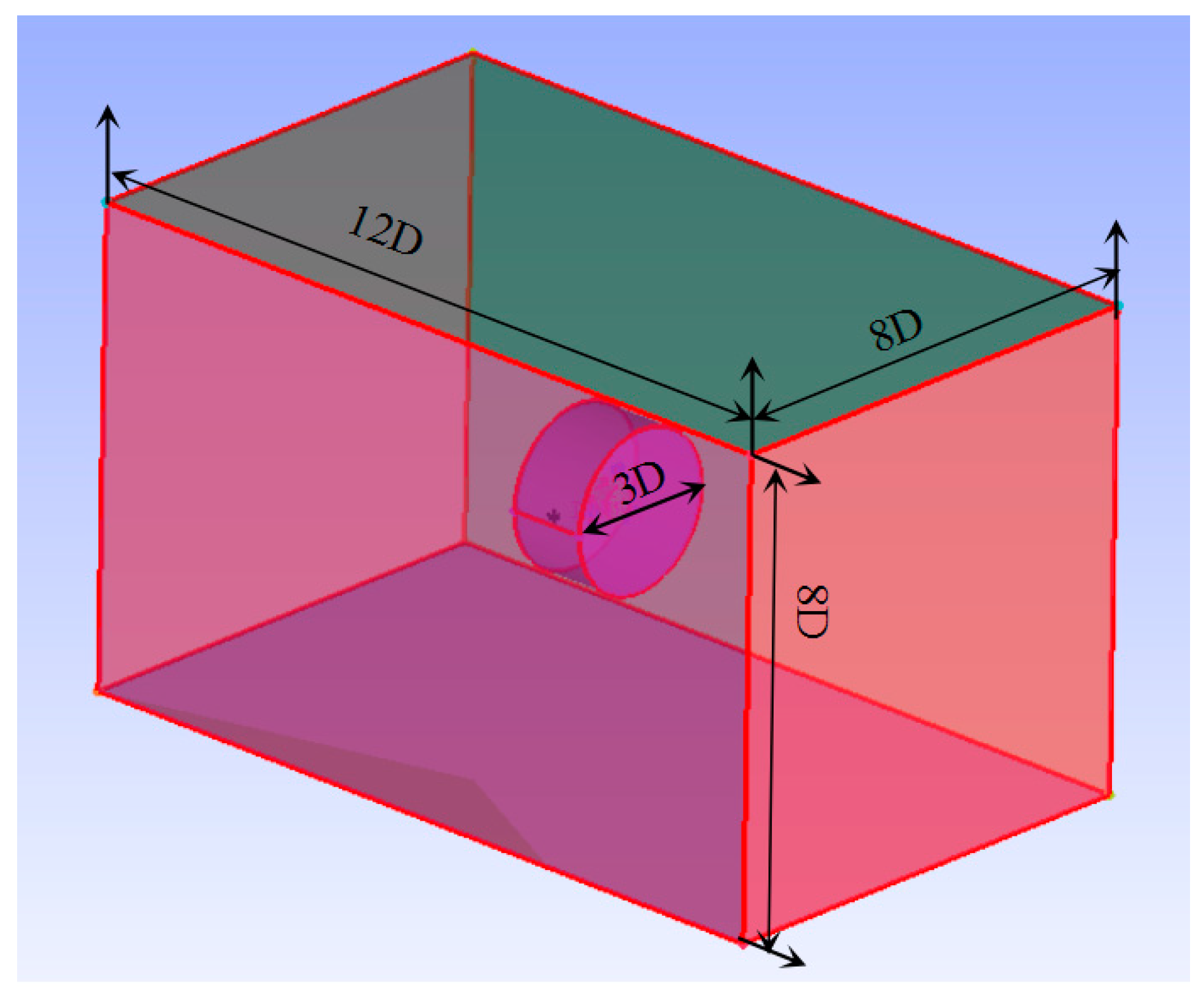 Symmetry 11 00397 g014