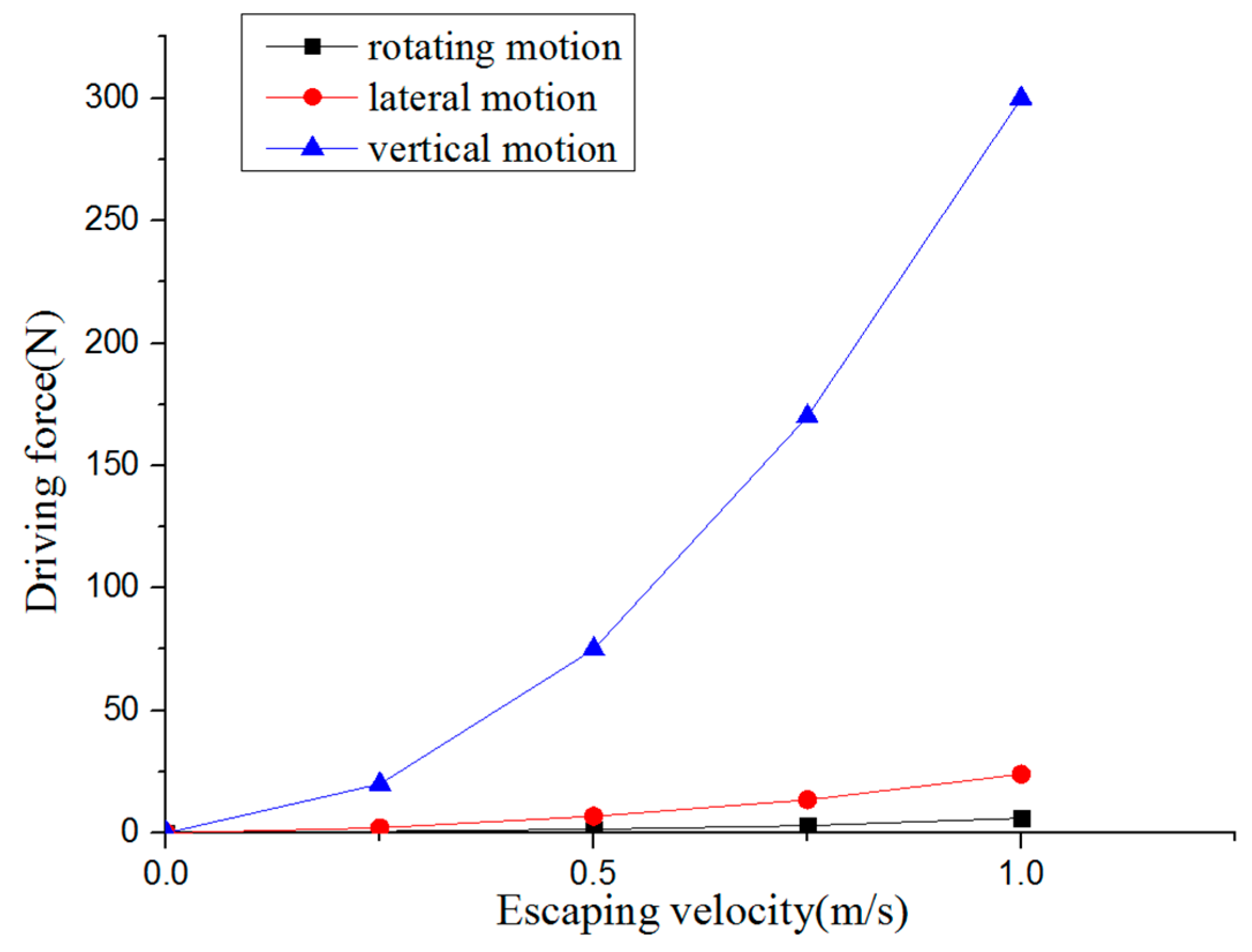 Symmetry 11 00397 g021