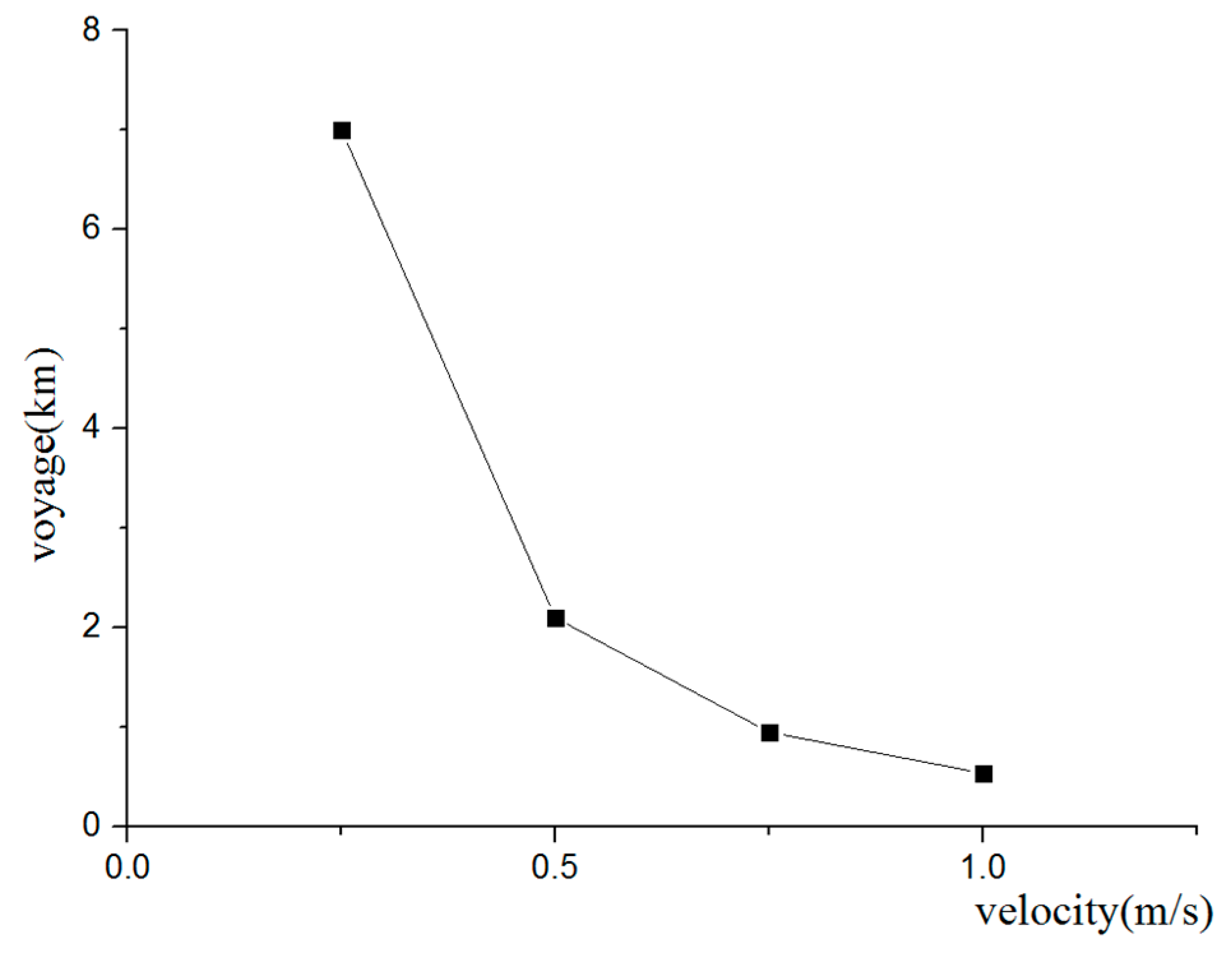Symmetry 11 00397 g022