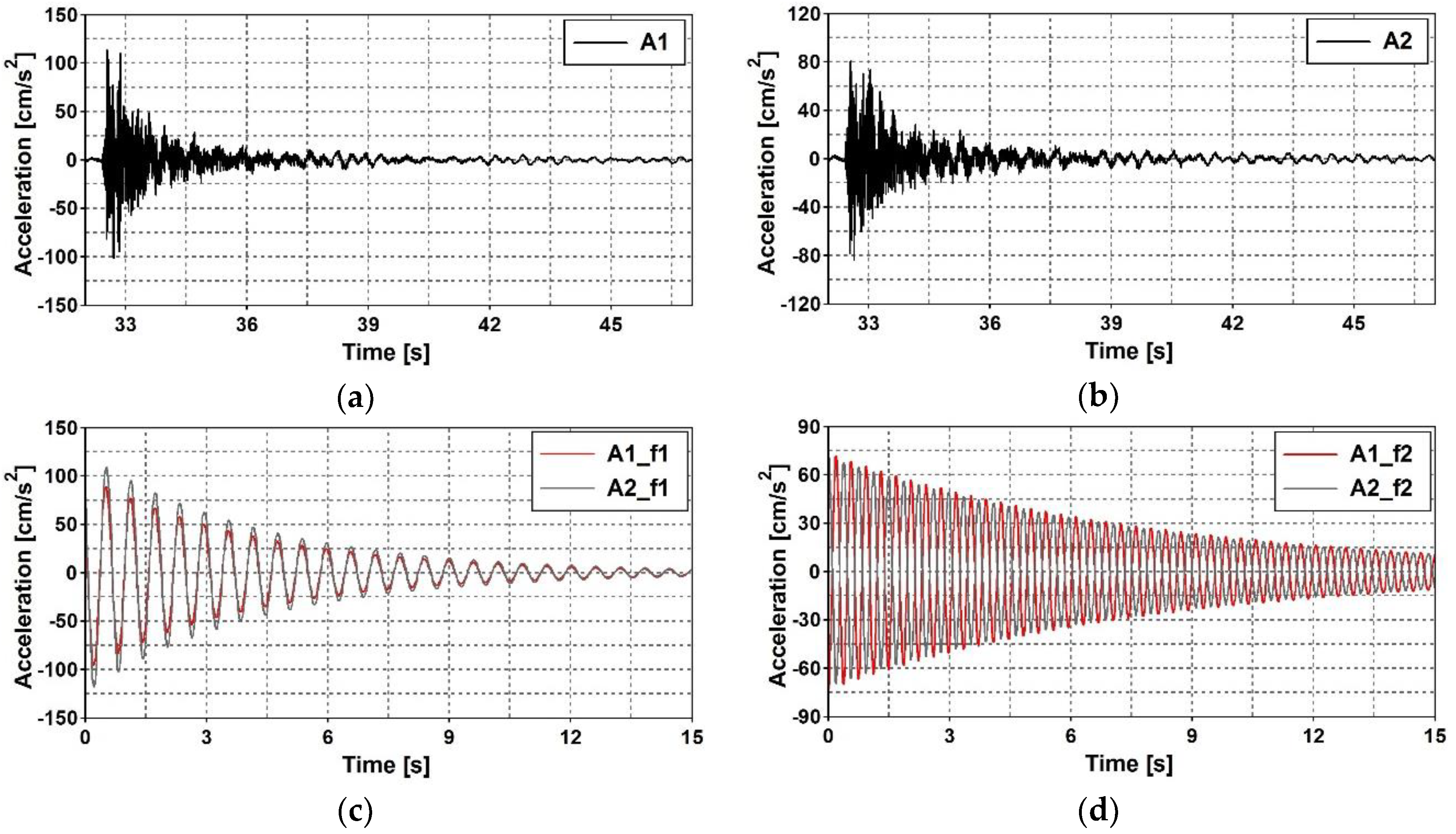 Symmetry 11 00404 g012