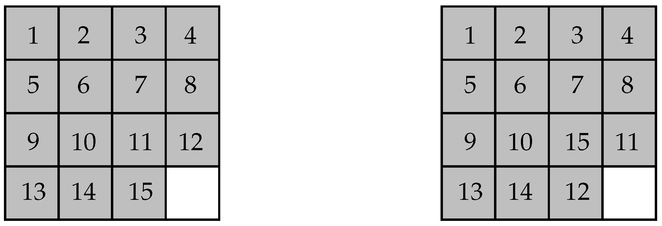 Symmetry 11 00414 g003