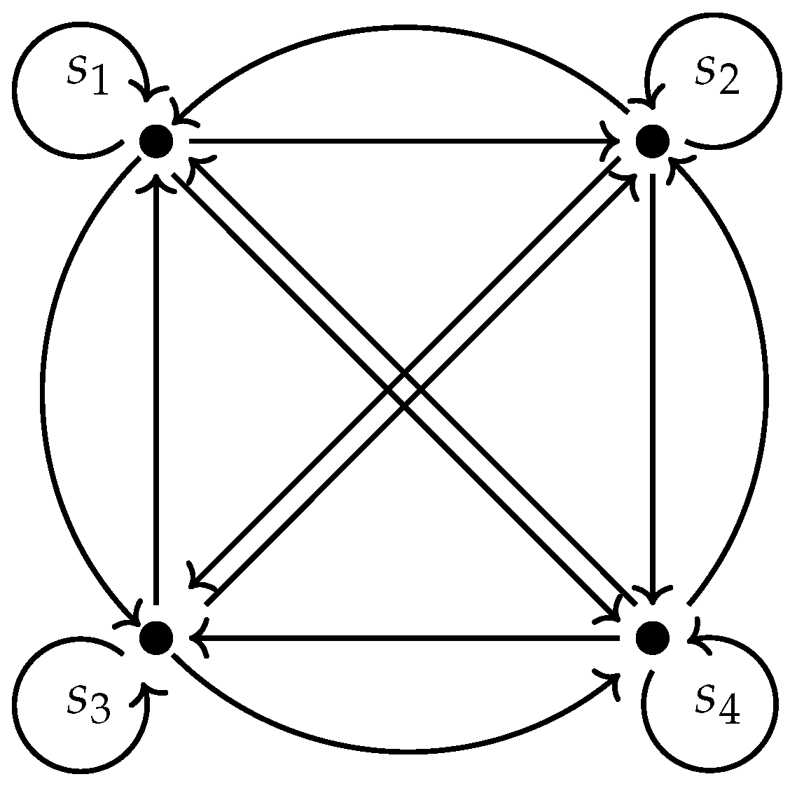 Symmetry 11 00414 g005