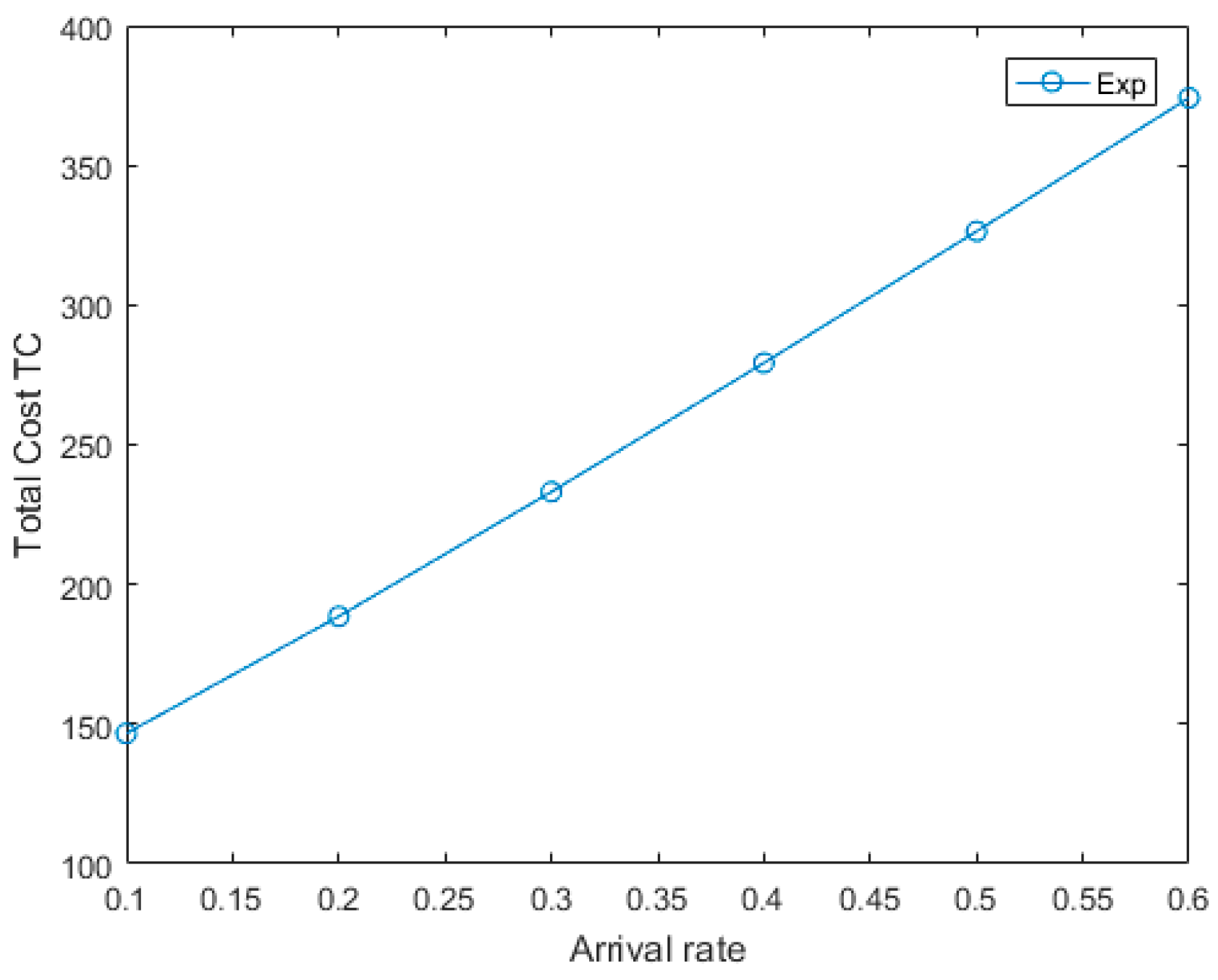 Symmetry 11 00419 g001