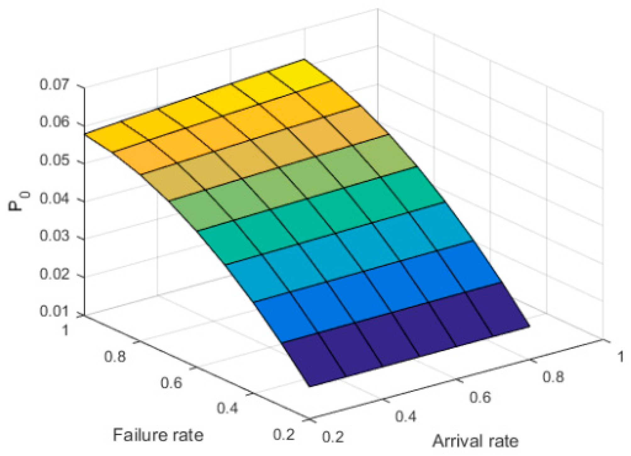Symmetry 11 00419 g004