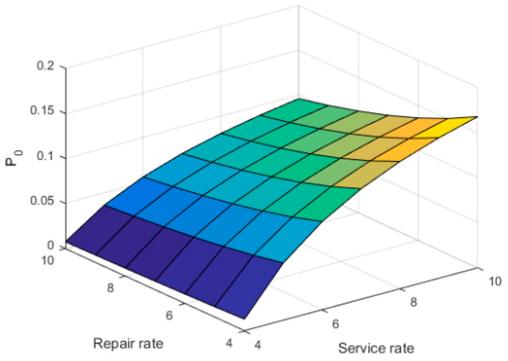 Symmetry 11 00419 g006