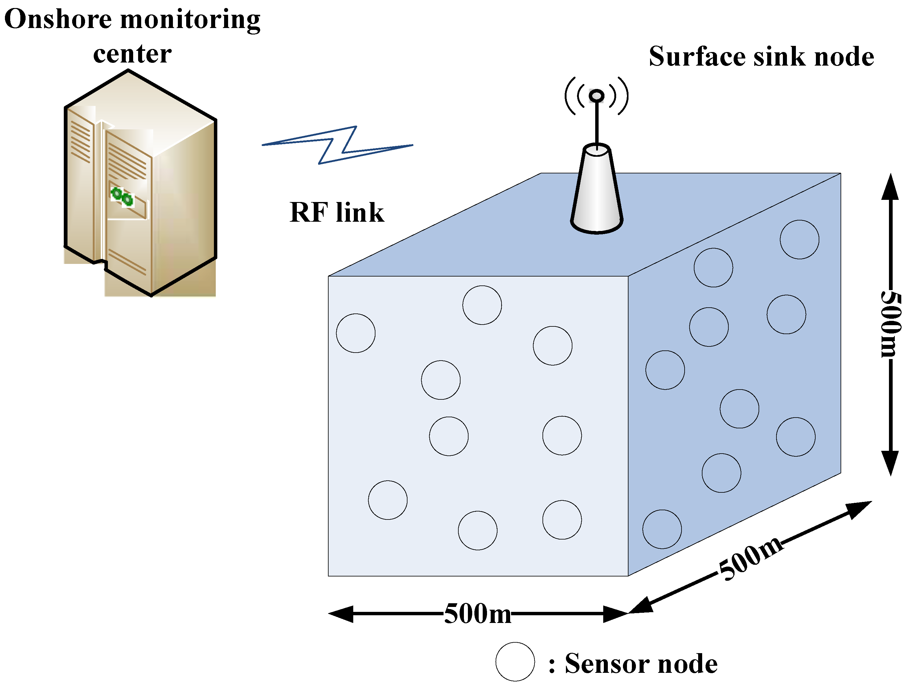 Symmetry 11 00421 g001