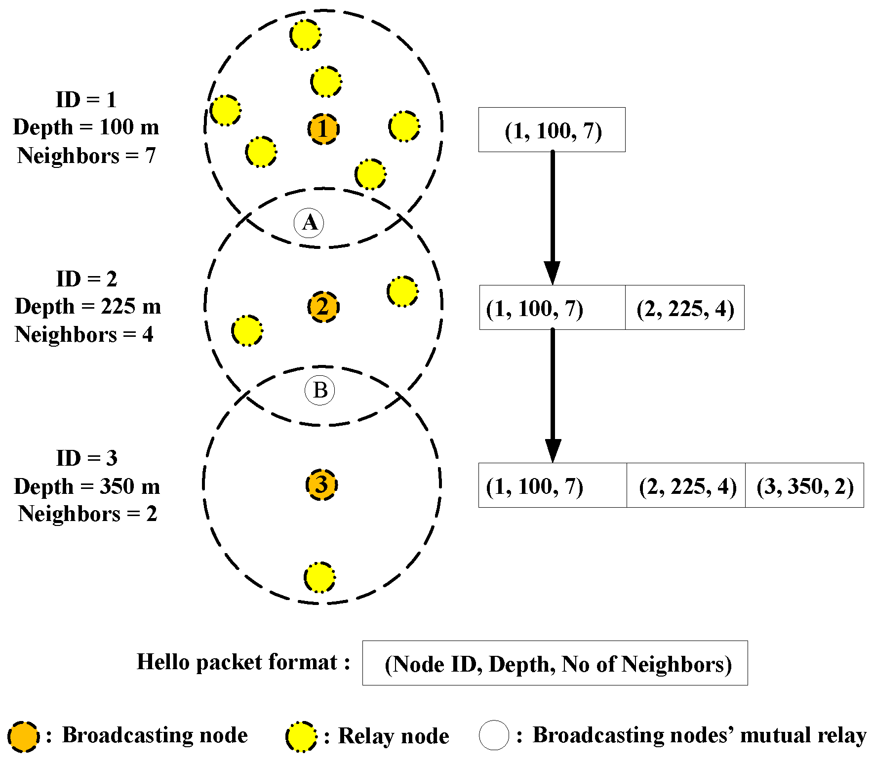 Symmetry 11 00421 g002