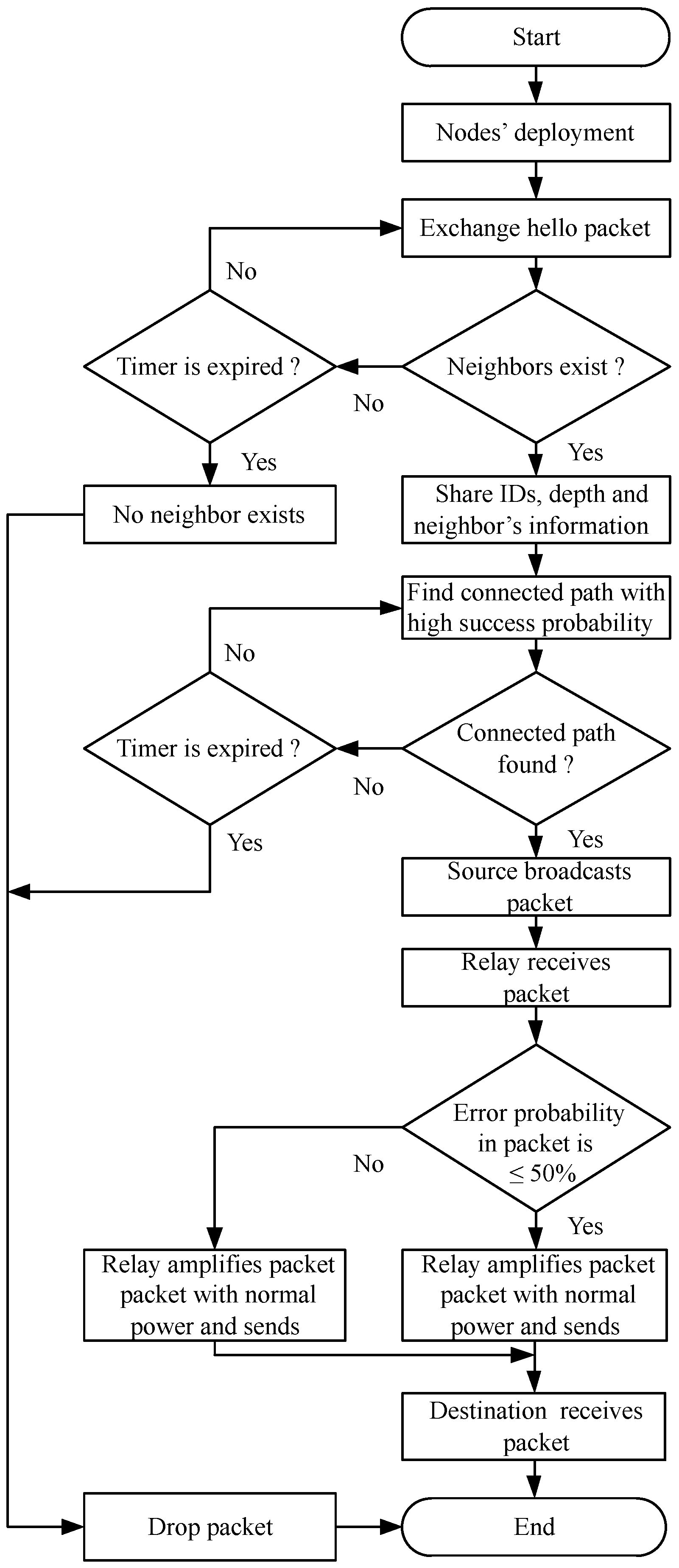 Symmetry 11 00421 g003