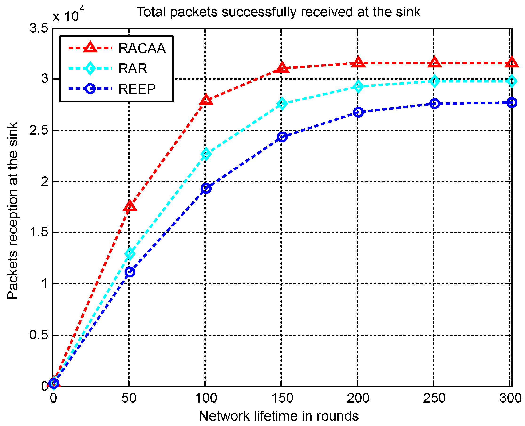 Symmetry 11 00421 g004