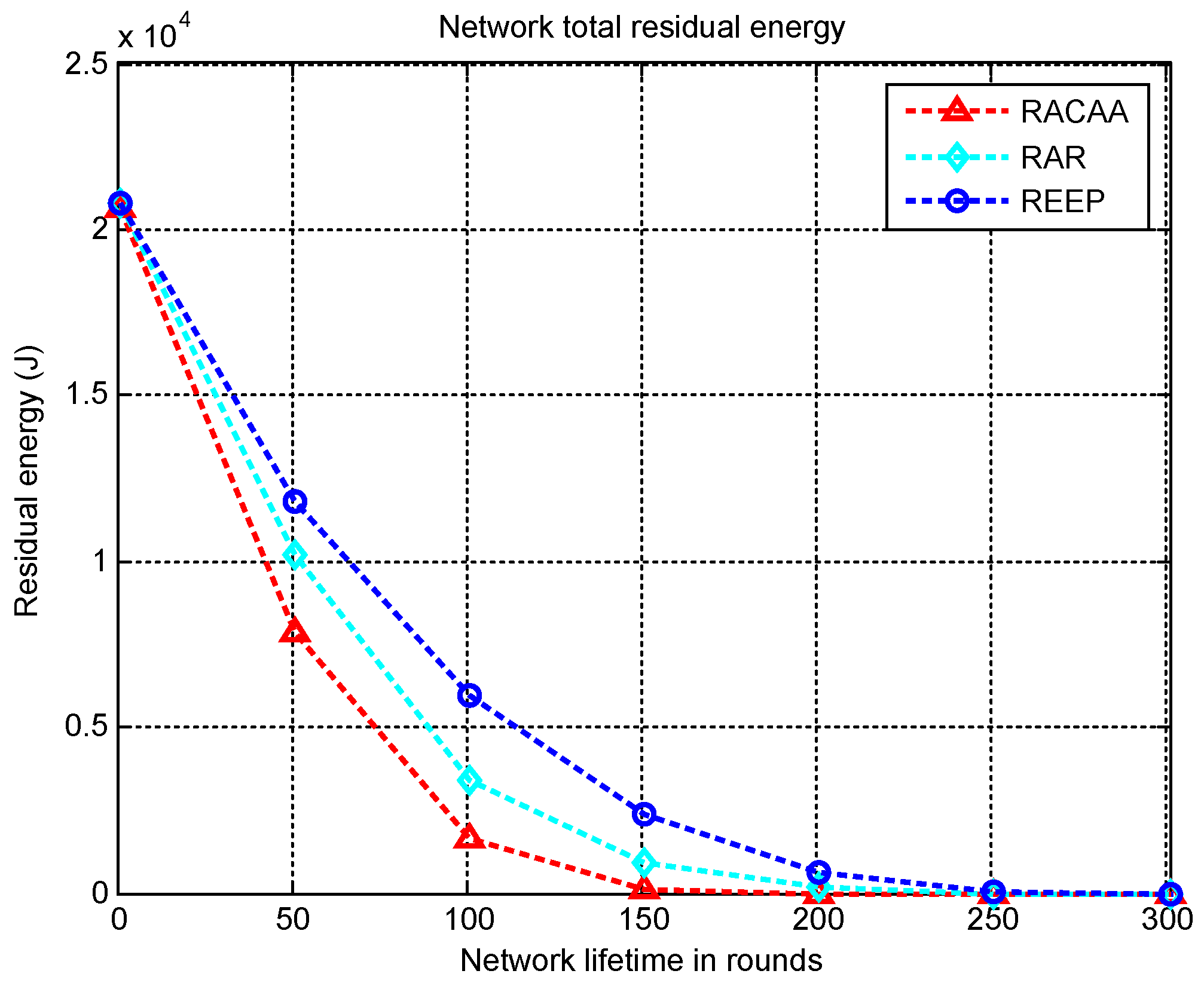 Symmetry 11 00421 g005