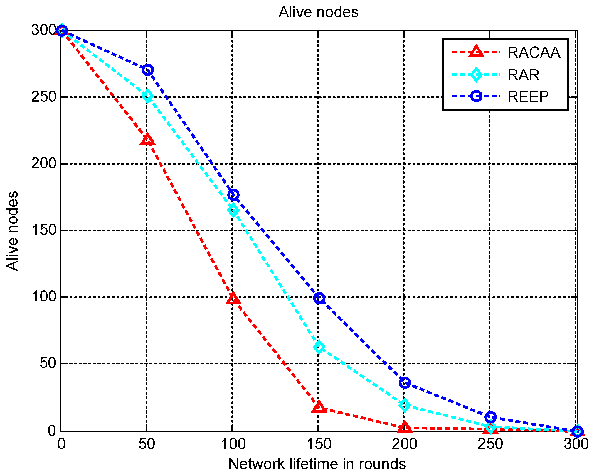 Symmetry 11 00421 g006