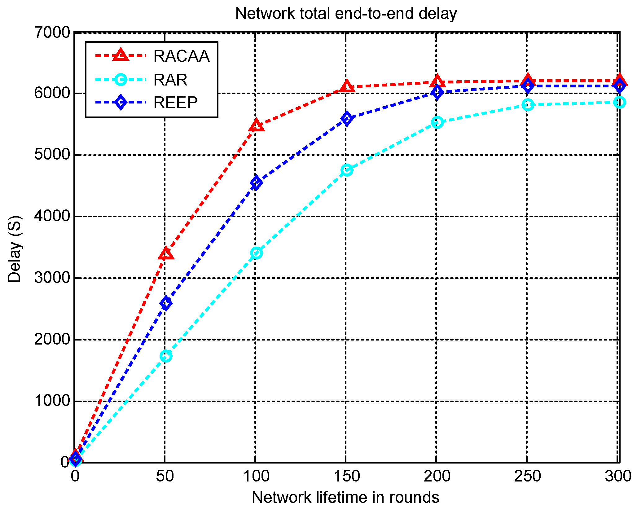 Symmetry 11 00421 g007