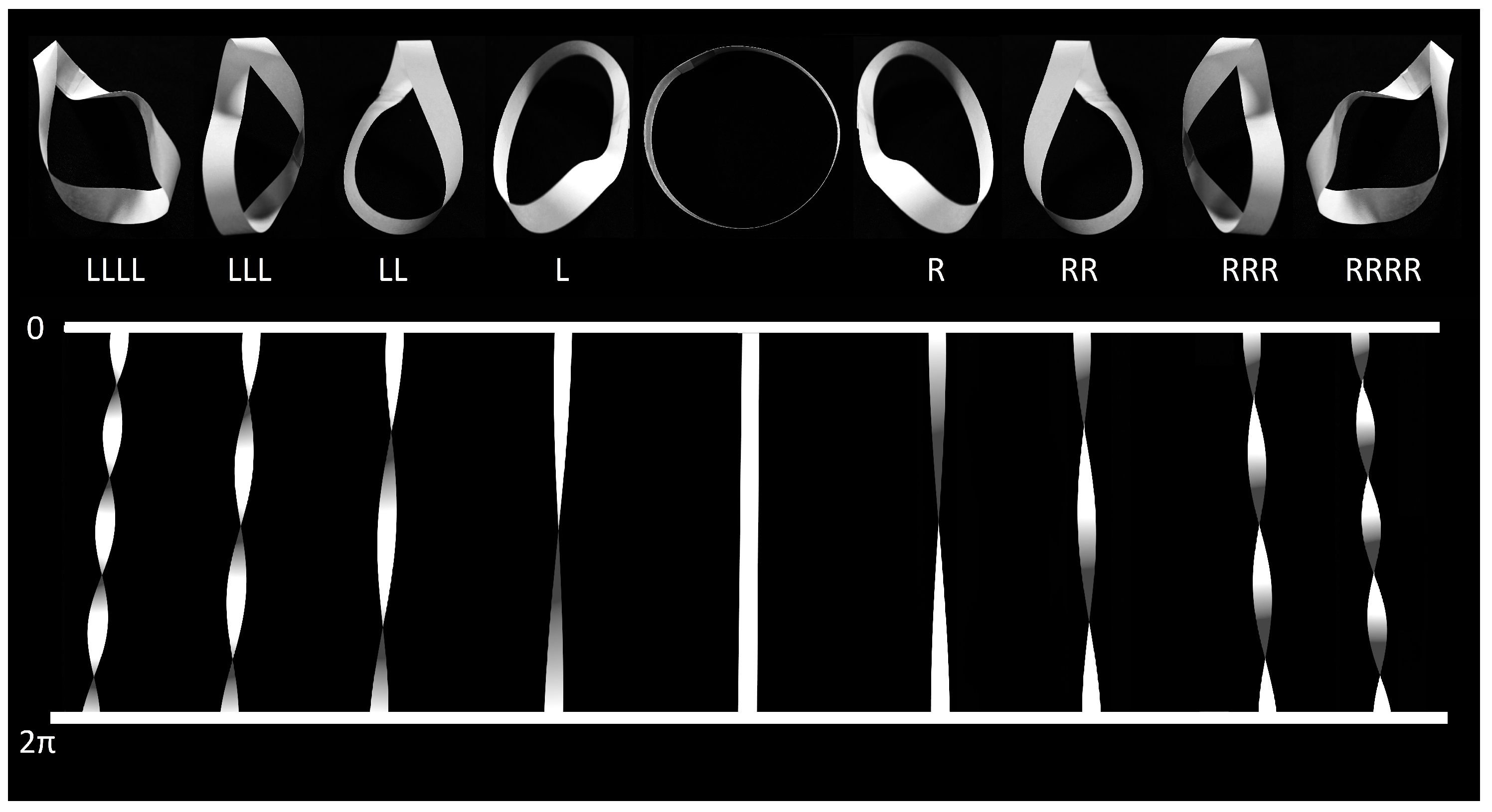 Symmetry 11 00426 g001 Symmetry 11 00426 g001