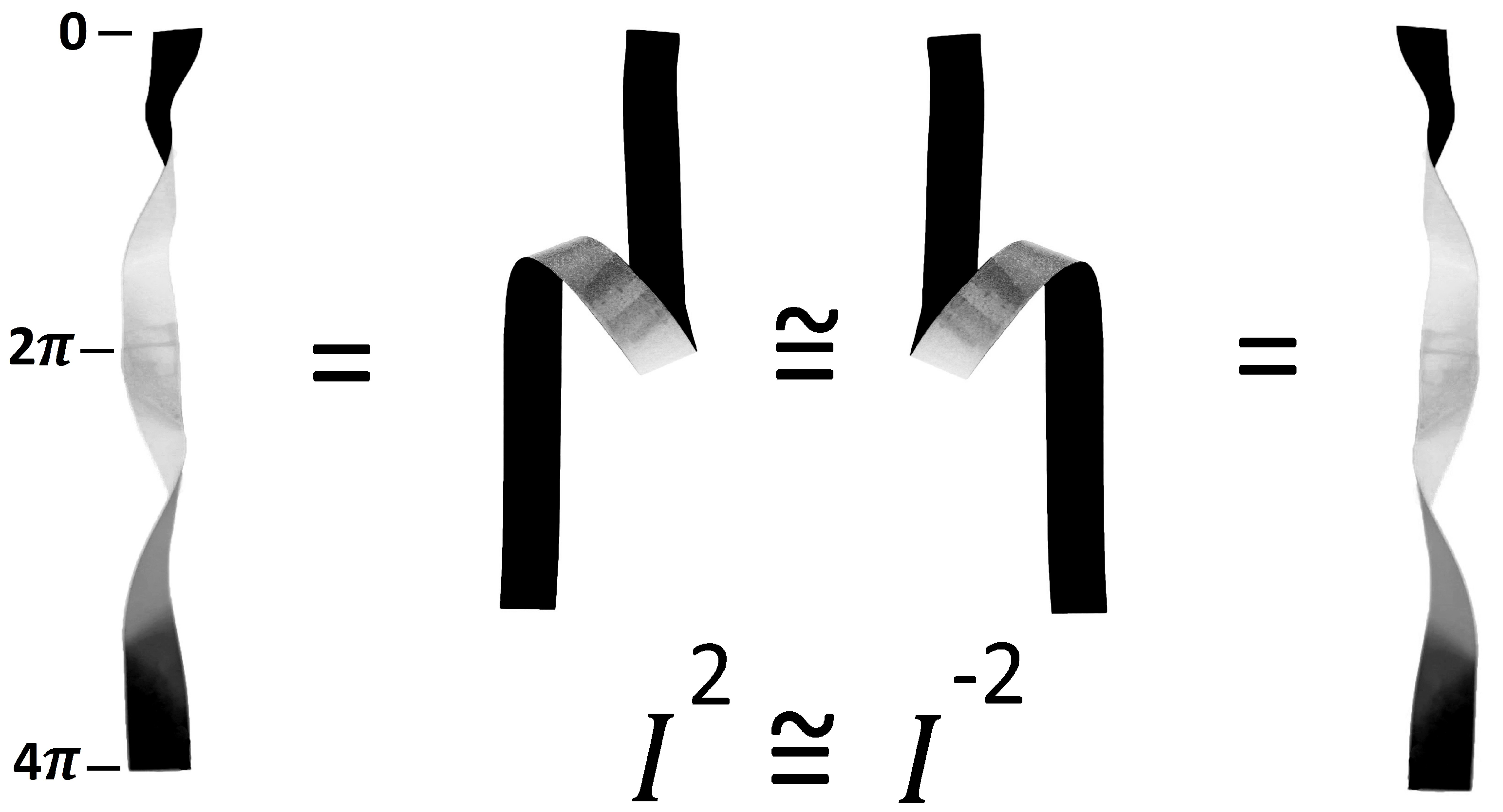 Symmetry 11 00426 g004 Symmetry 11 00426 g004