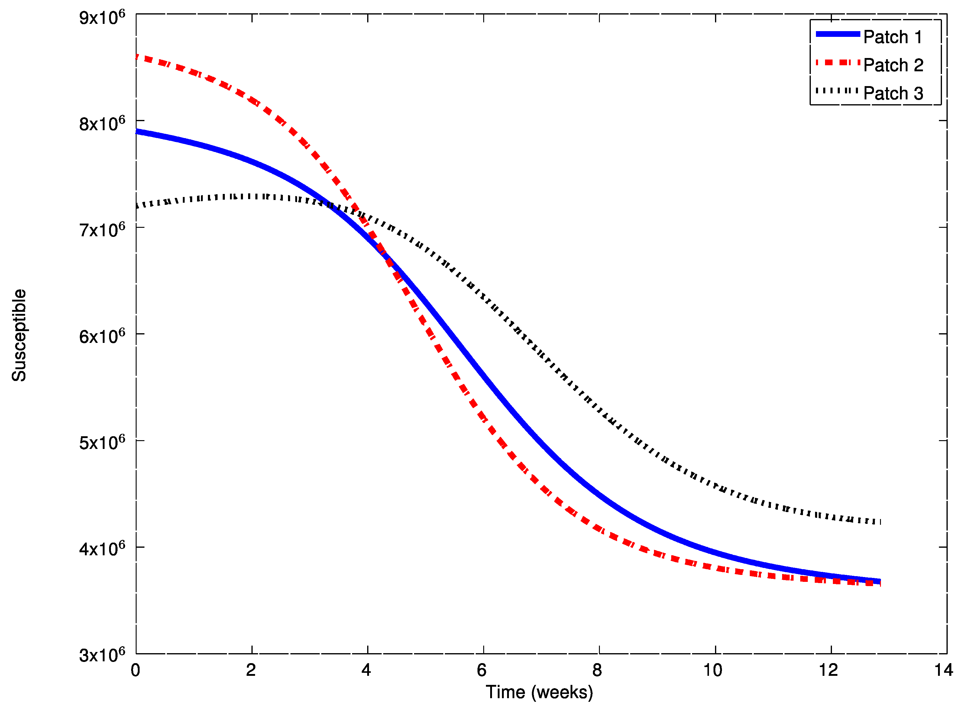 Symmetry 11 00430 g013