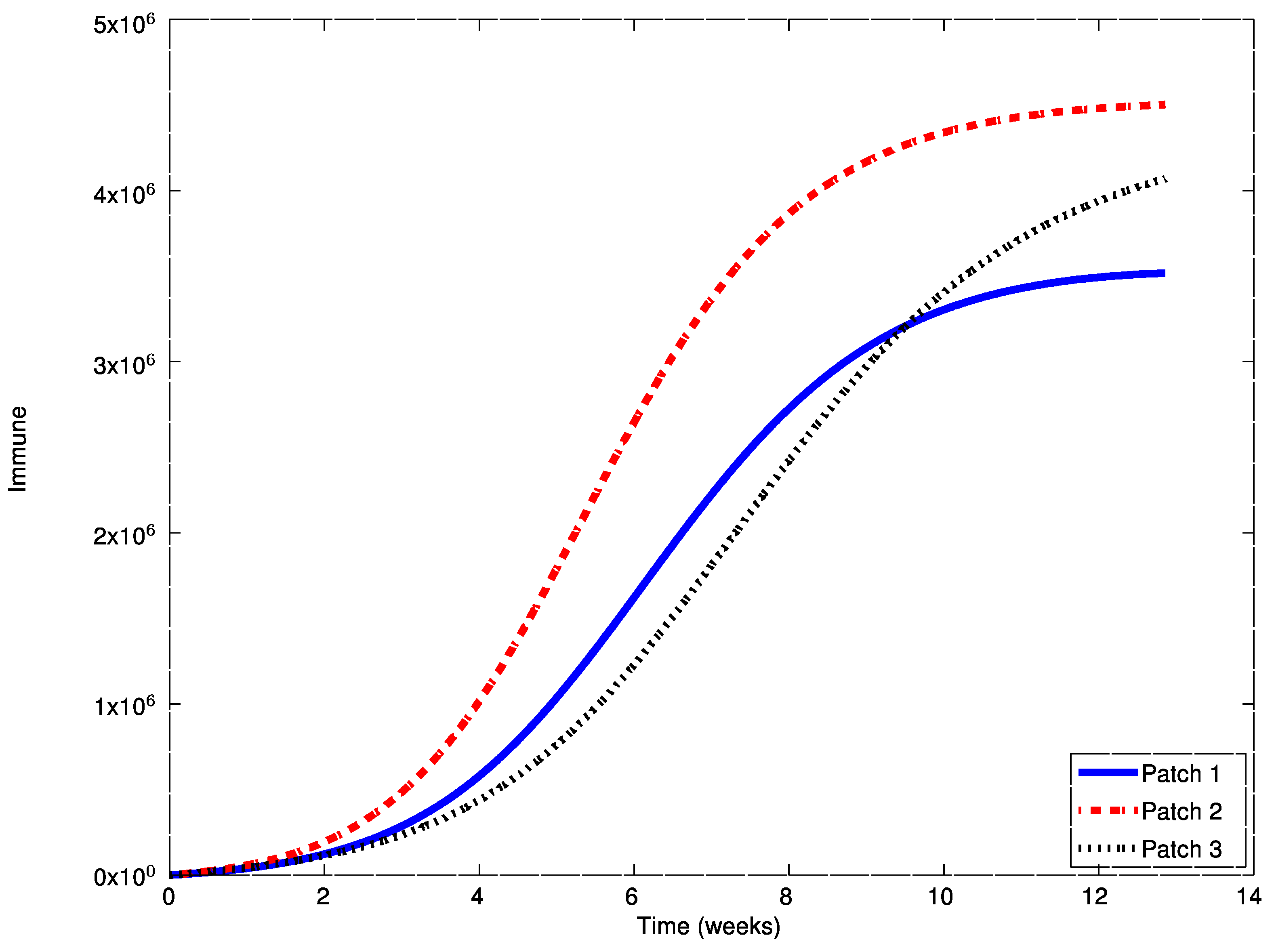 Symmetry 11 00430 g015