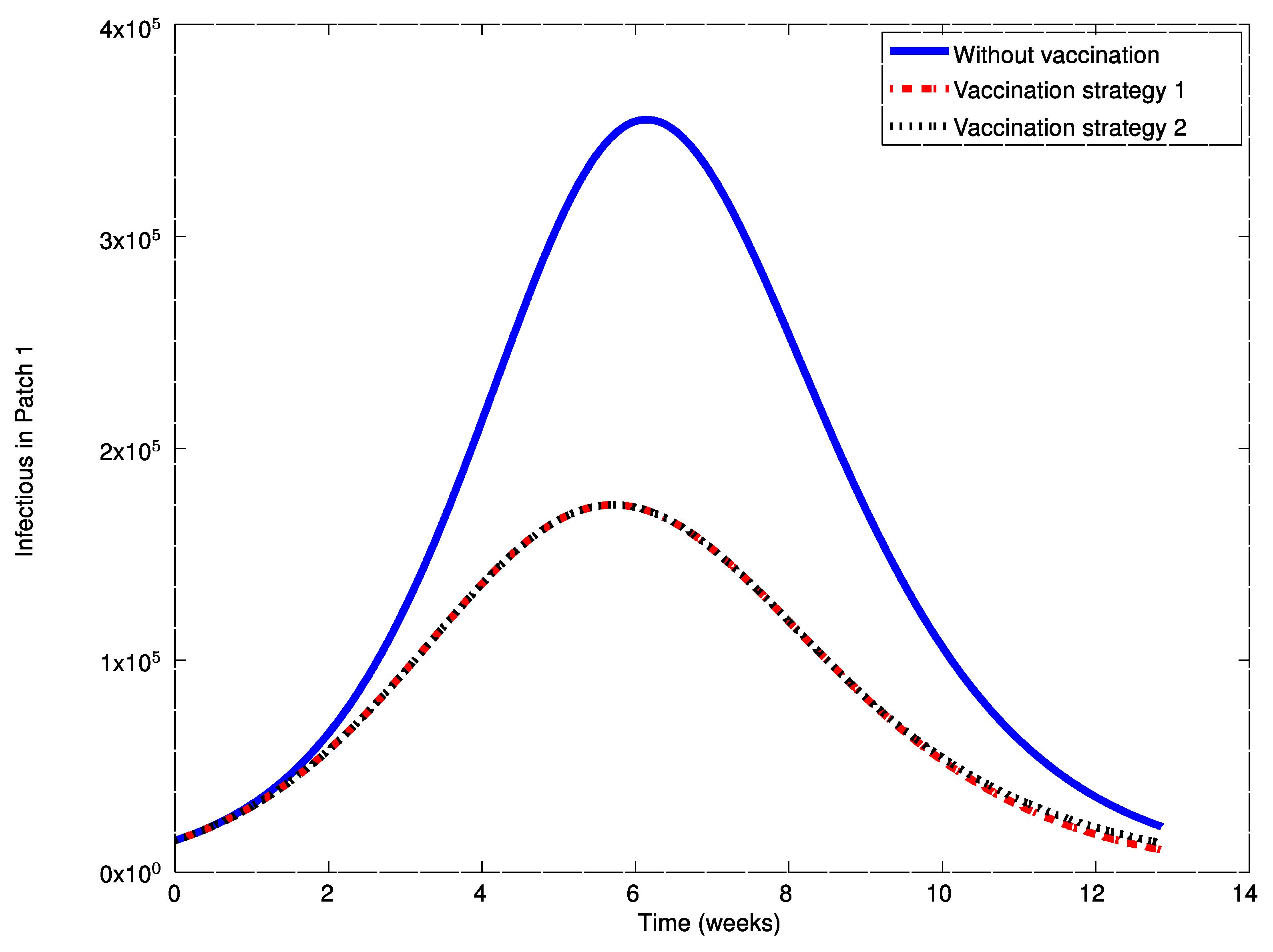 Symmetry 11 00430 g016