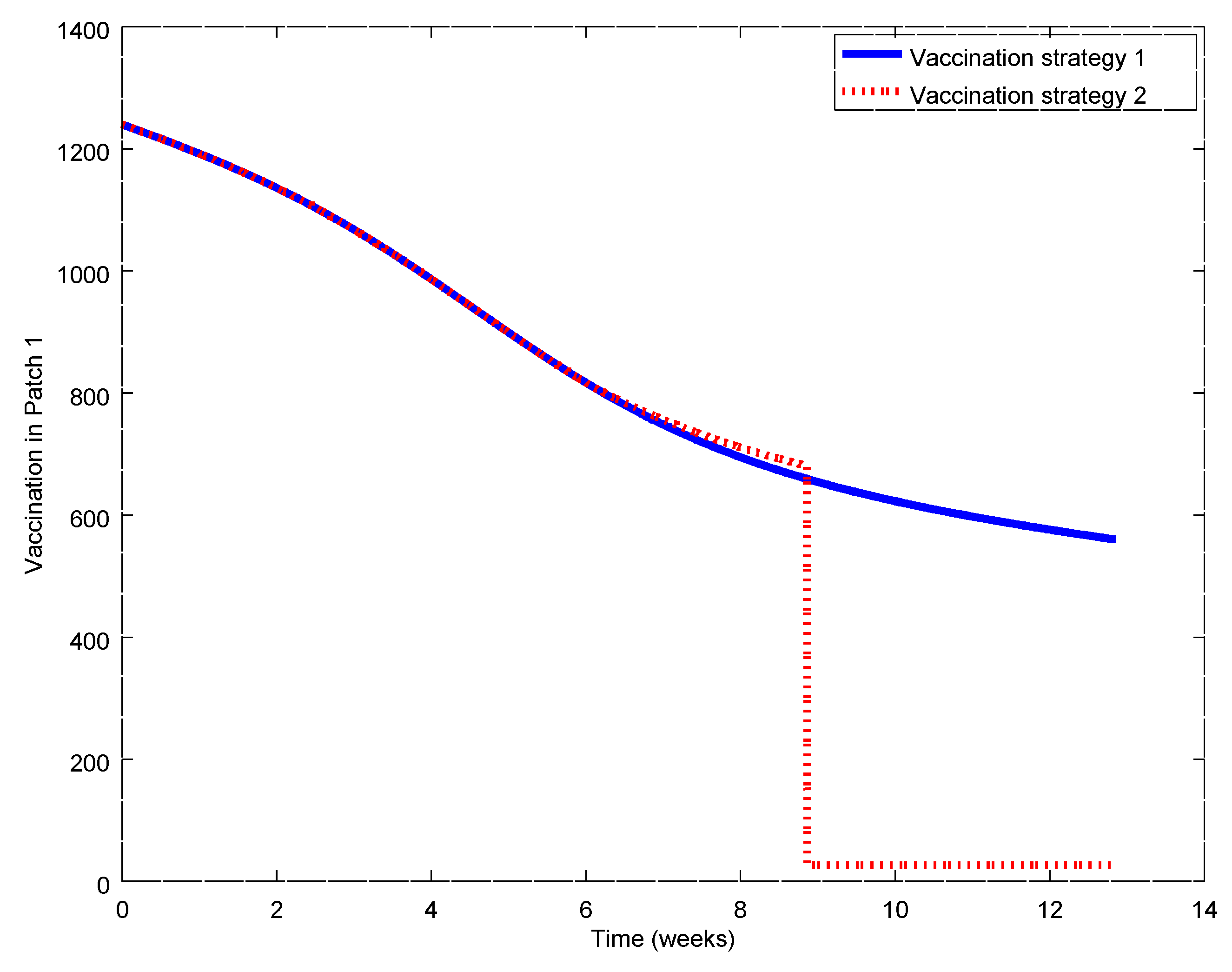 Symmetry 11 00430 g017