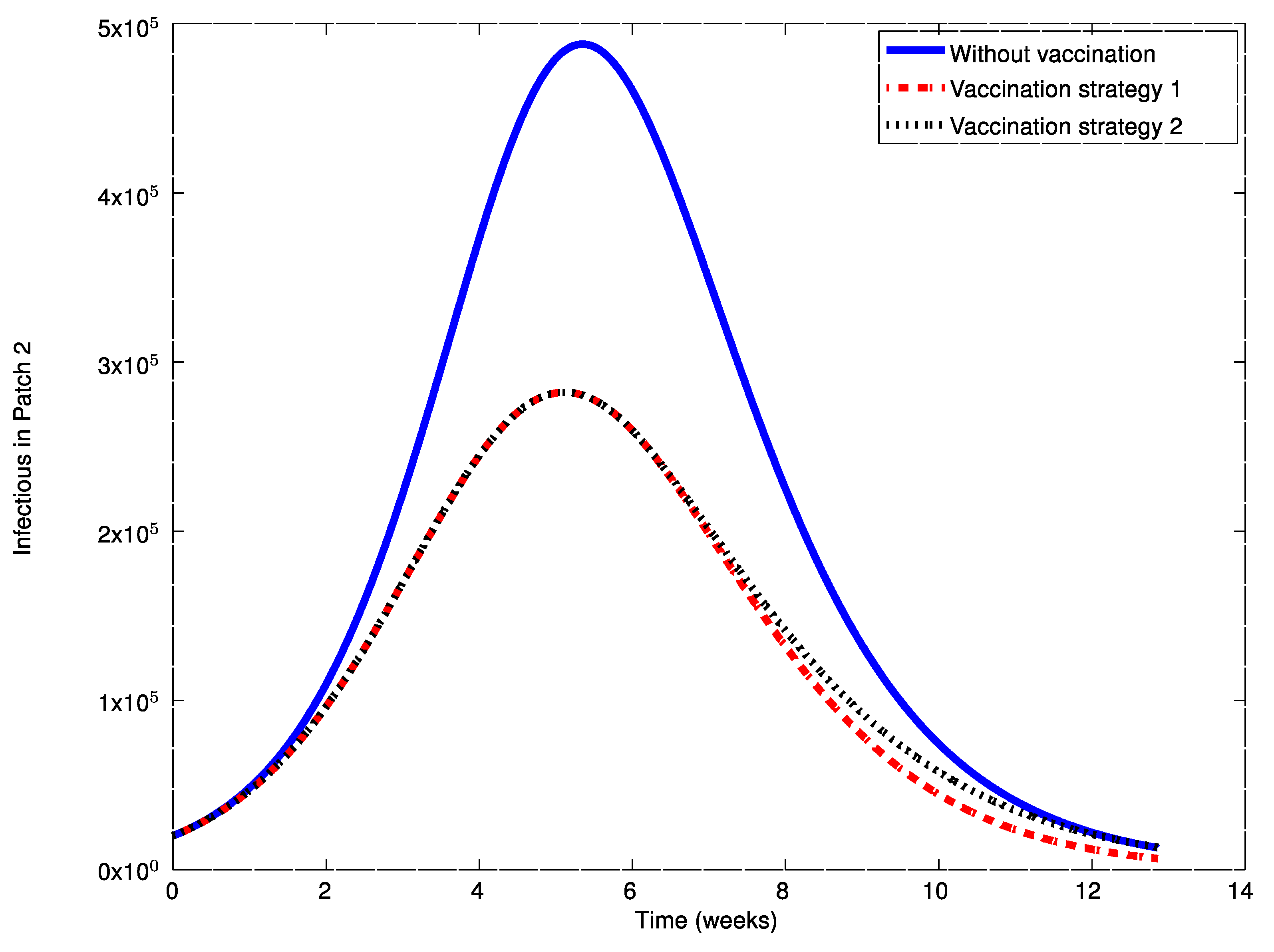 Symmetry 11 00430 g018