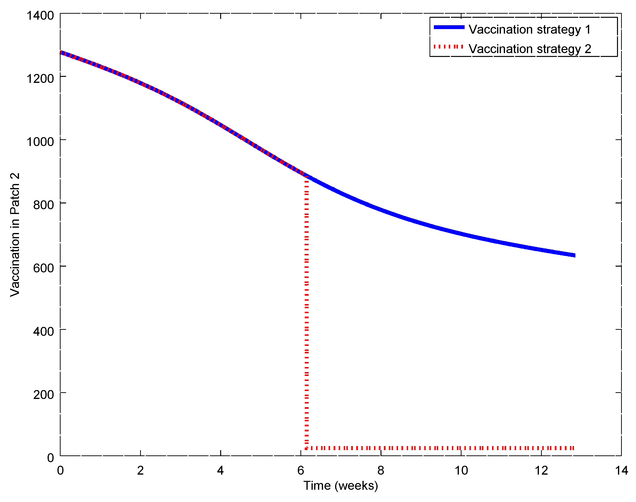 Symmetry 11 00430 g019