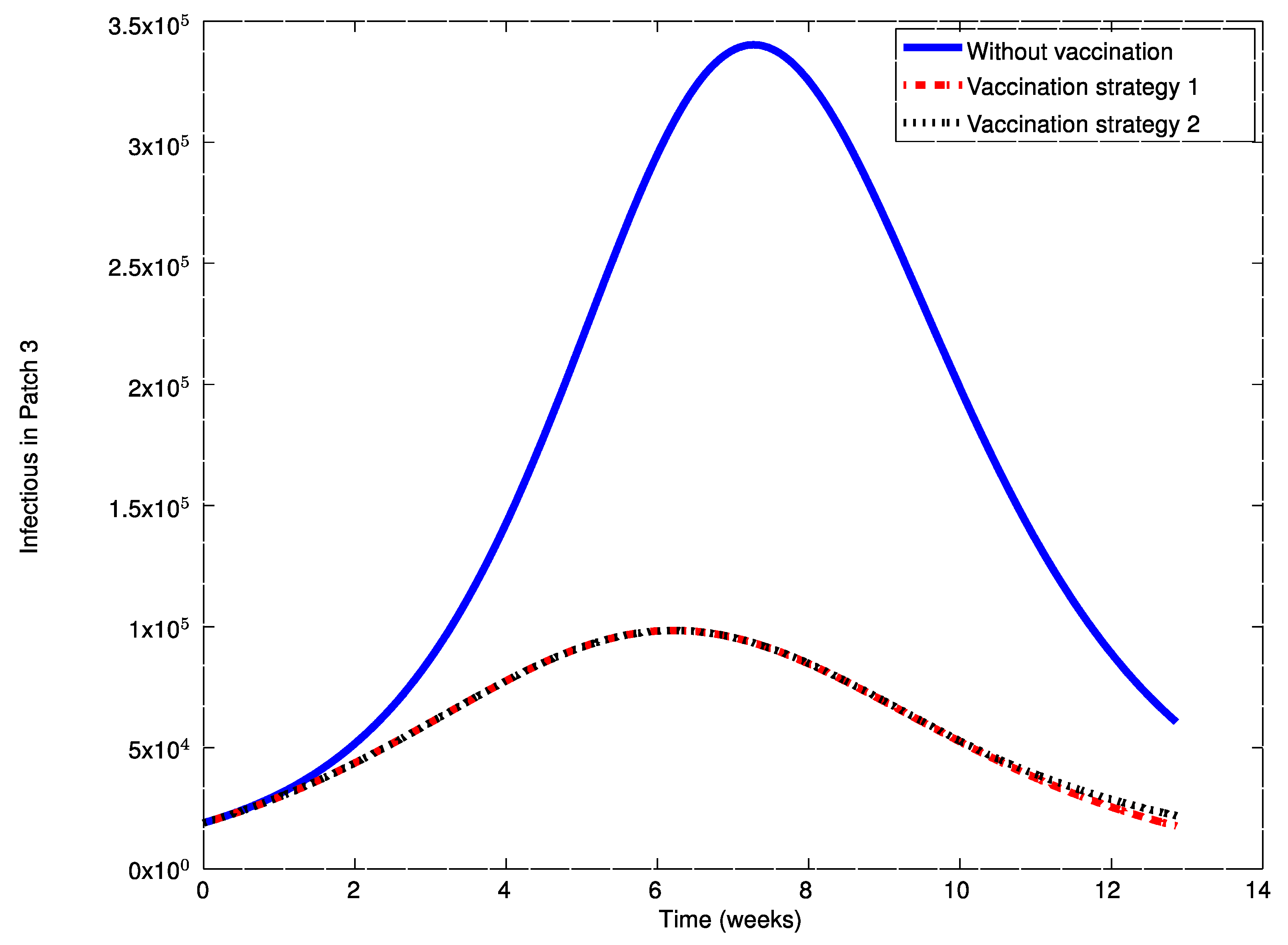Symmetry 11 00430 g020