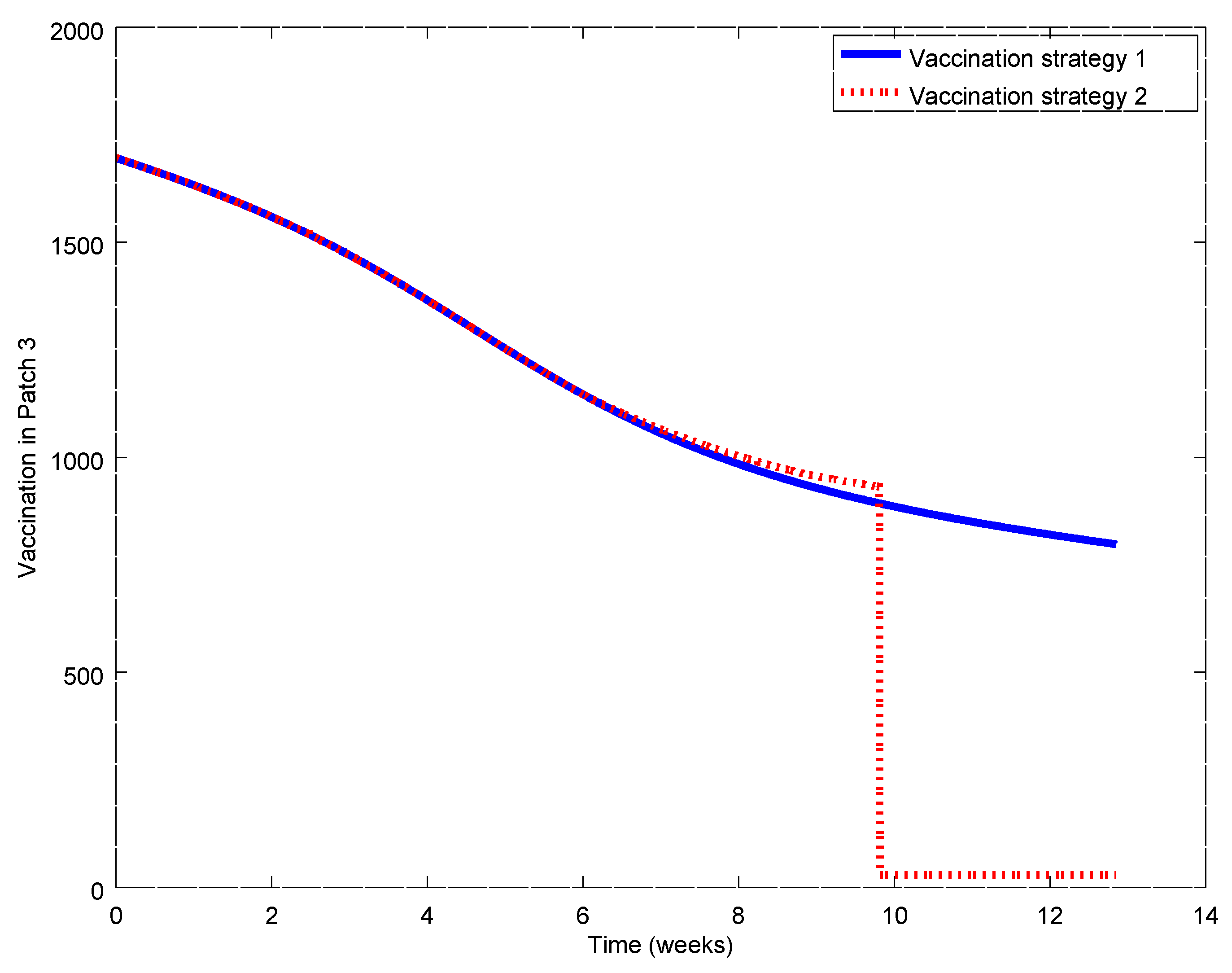 Symmetry 11 00430 g021