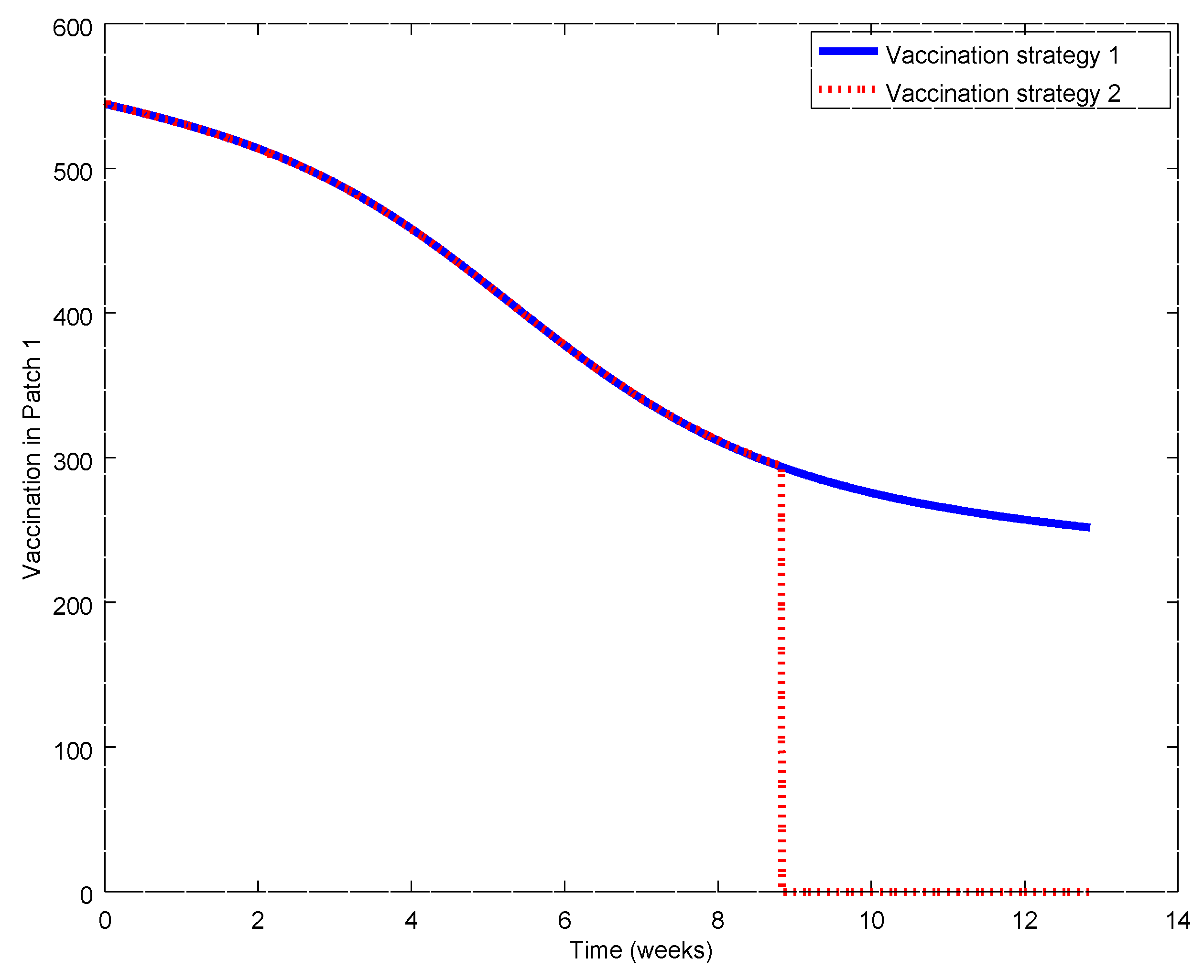Symmetry 11 00430 g023