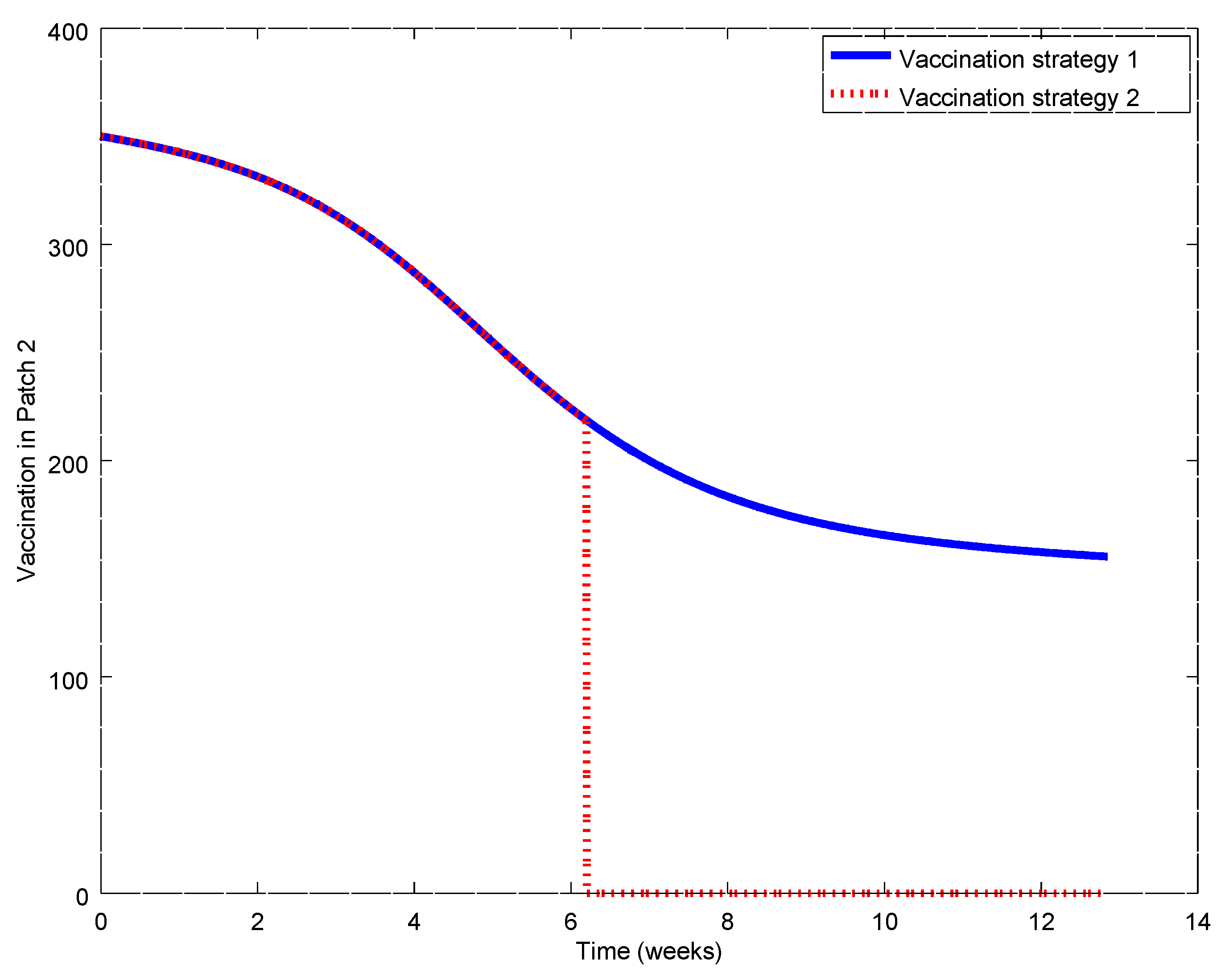 Symmetry 11 00430 g025