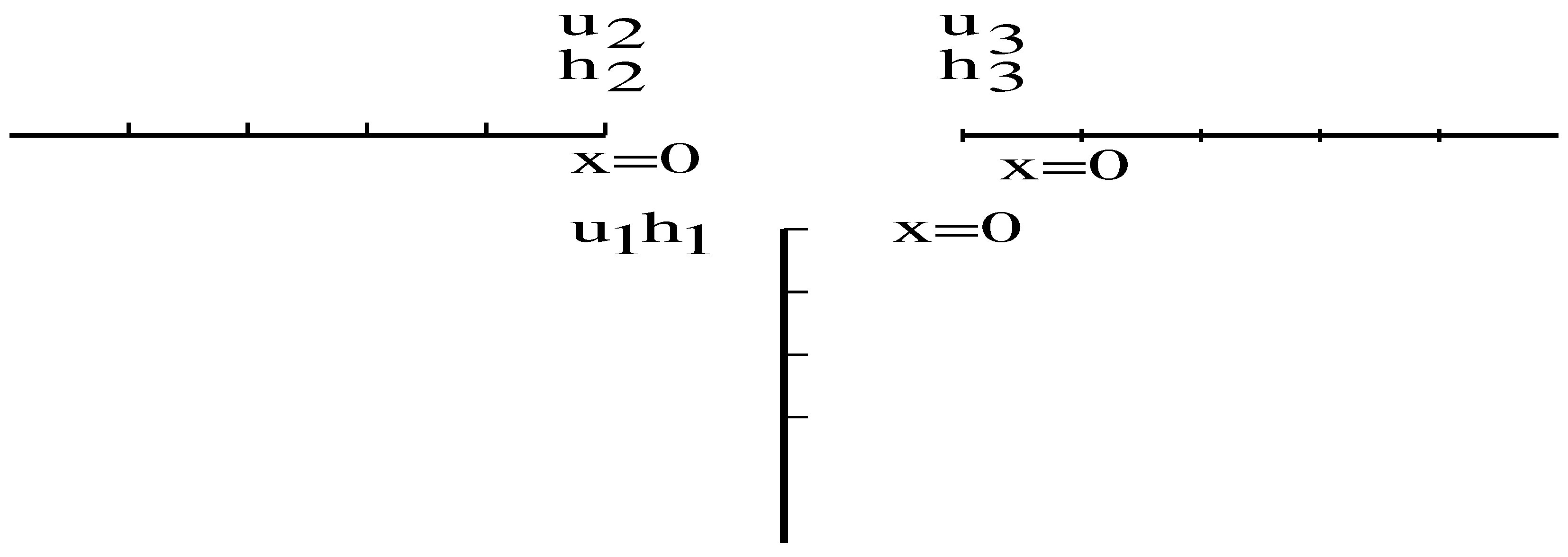 Symmetry 11 00434 g003