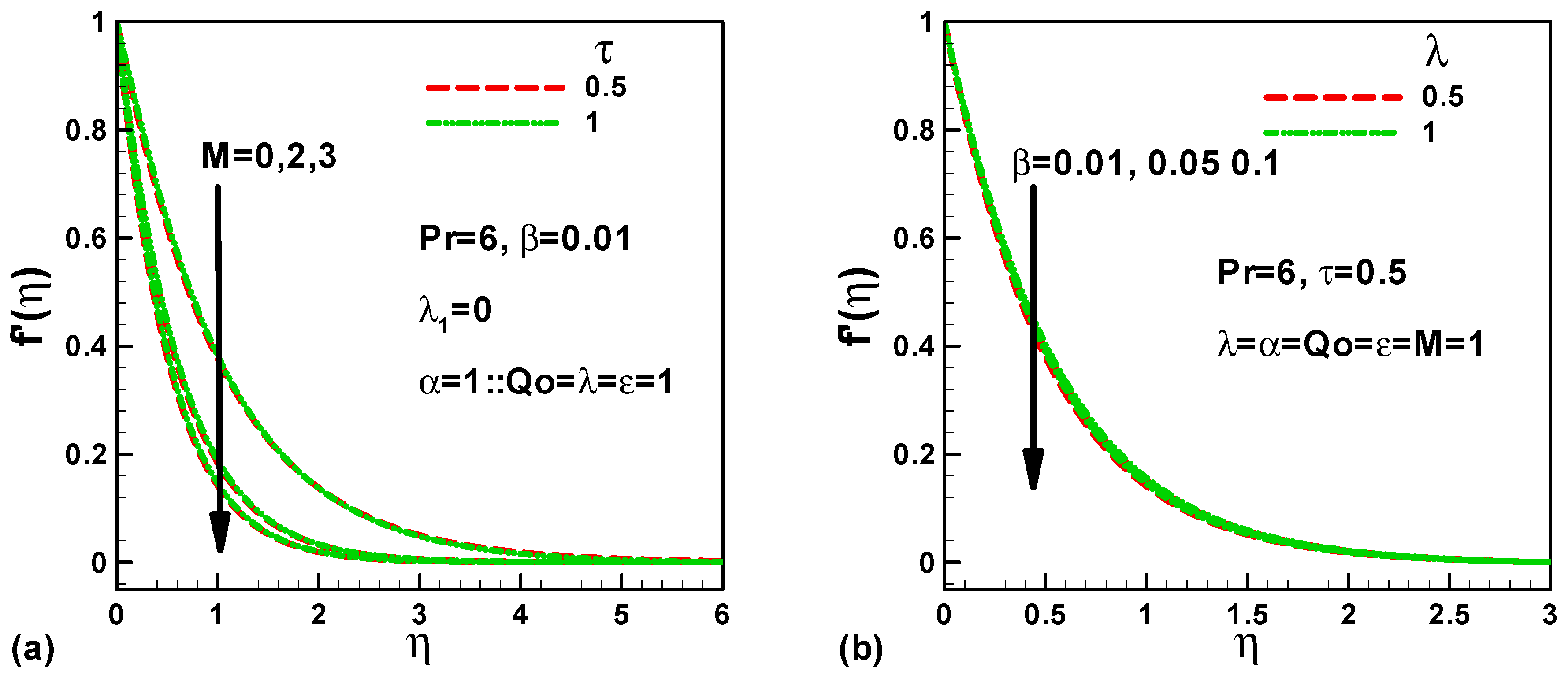 Symmetry 11 00438 g001 Symmetry 11 00438 g001