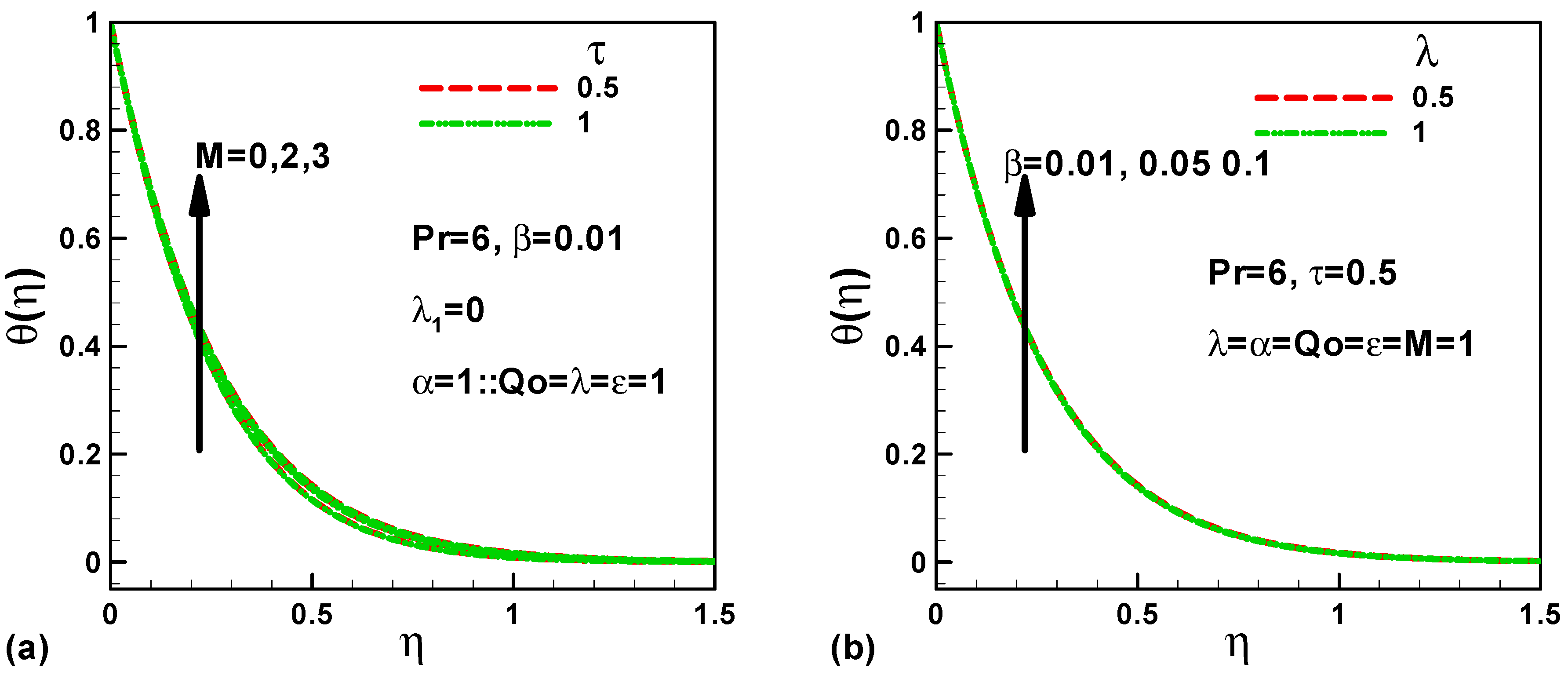 Symmetry 11 00438 g002 Symmetry 11 00438 g002