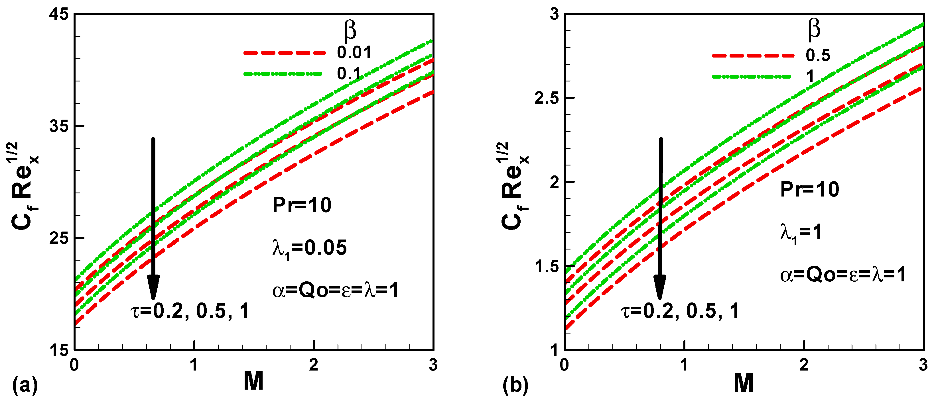 Symmetry 11 00438 g003 Symmetry 11 00438 g003