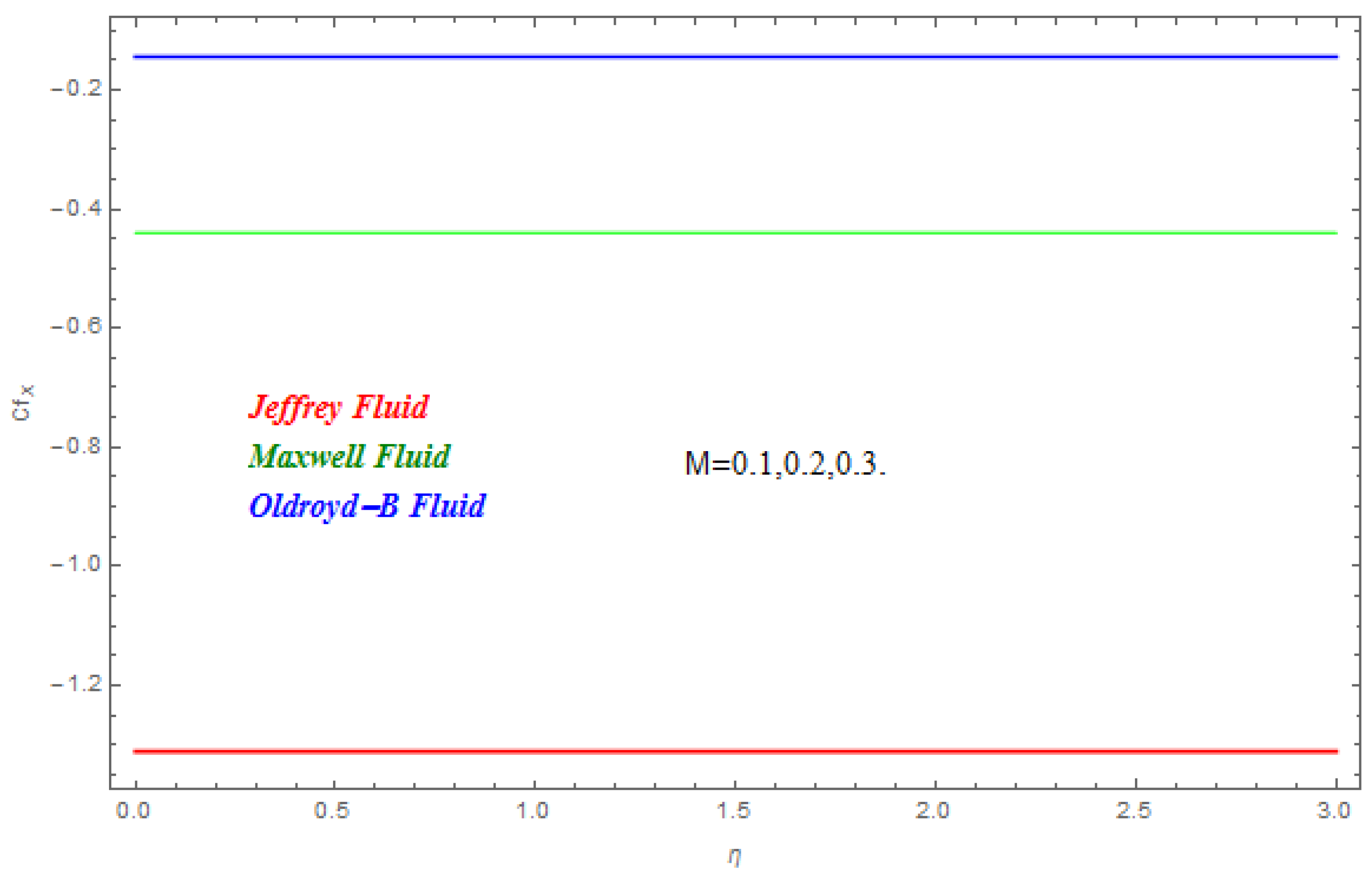 Symmetry 11 00439 g008