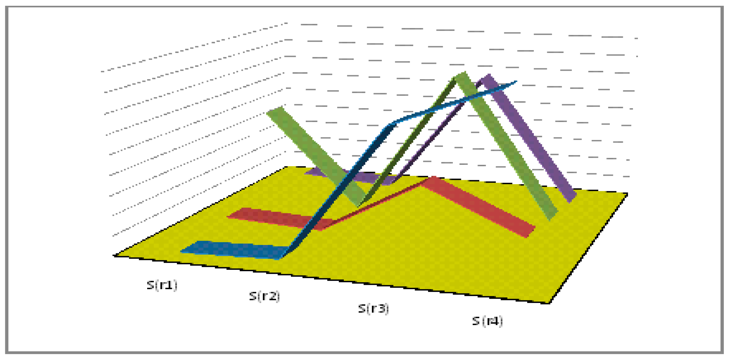 Symmetry 11 00440 g006