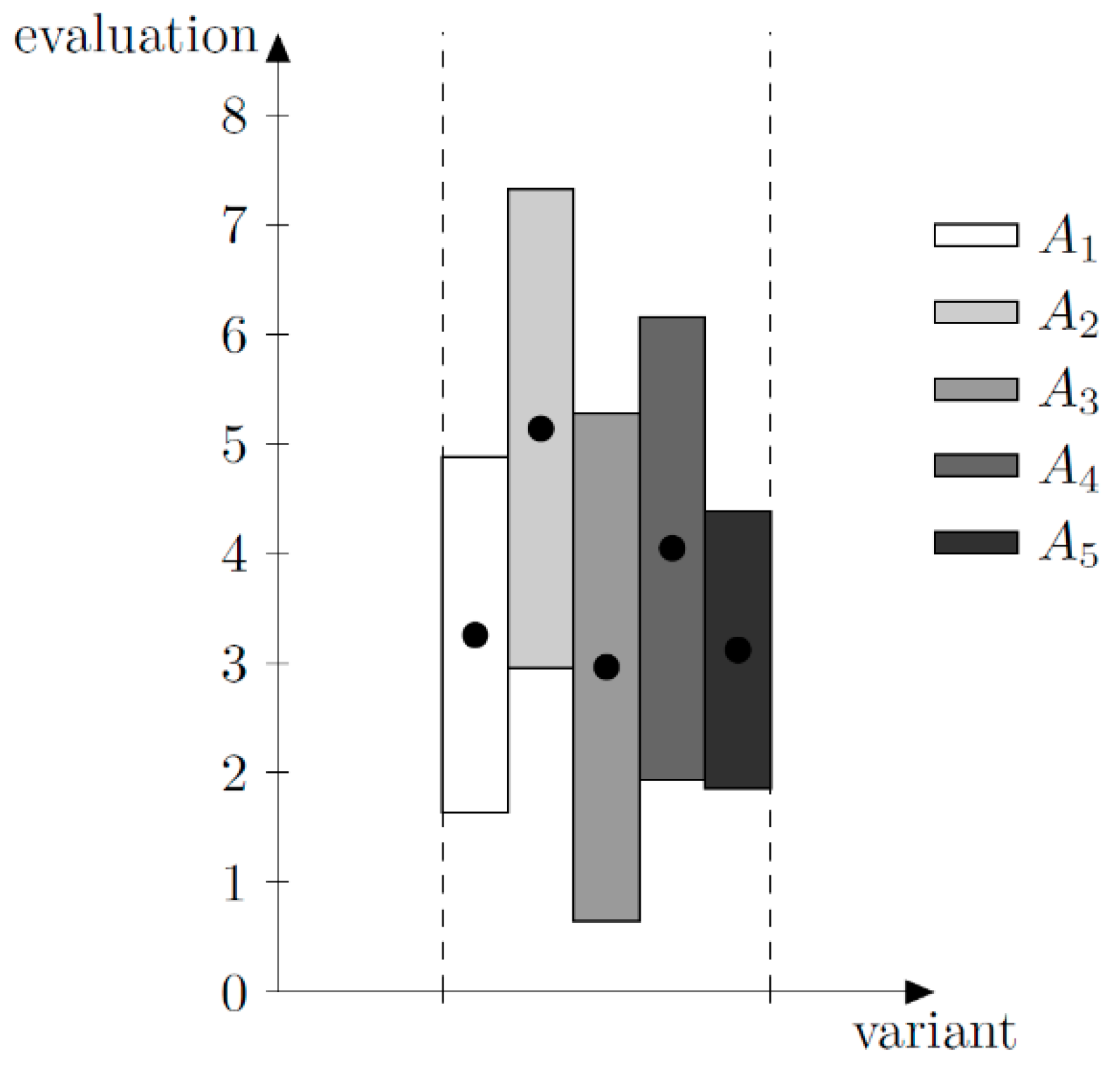 Symmetry 11 00446 g002