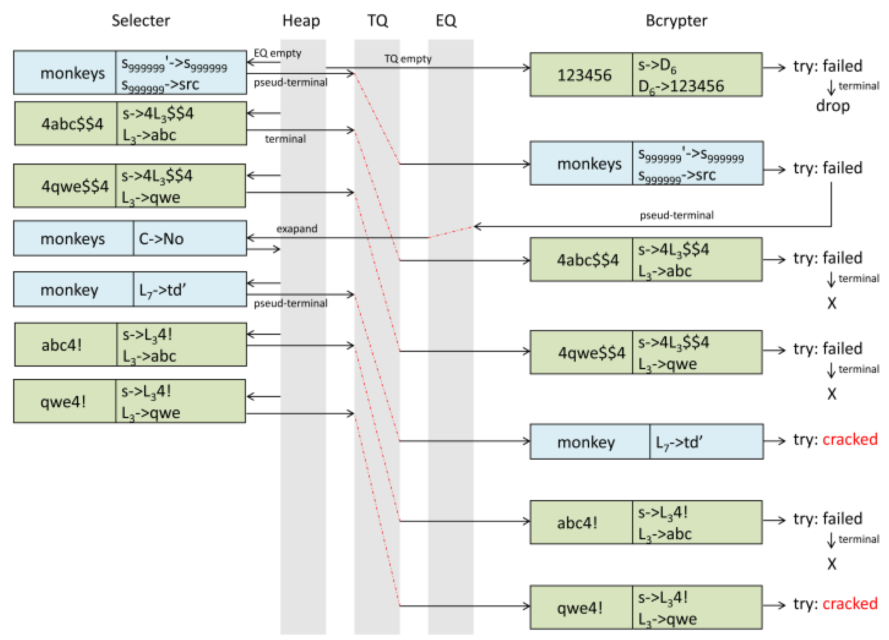 Symmetry 11 00450 g003