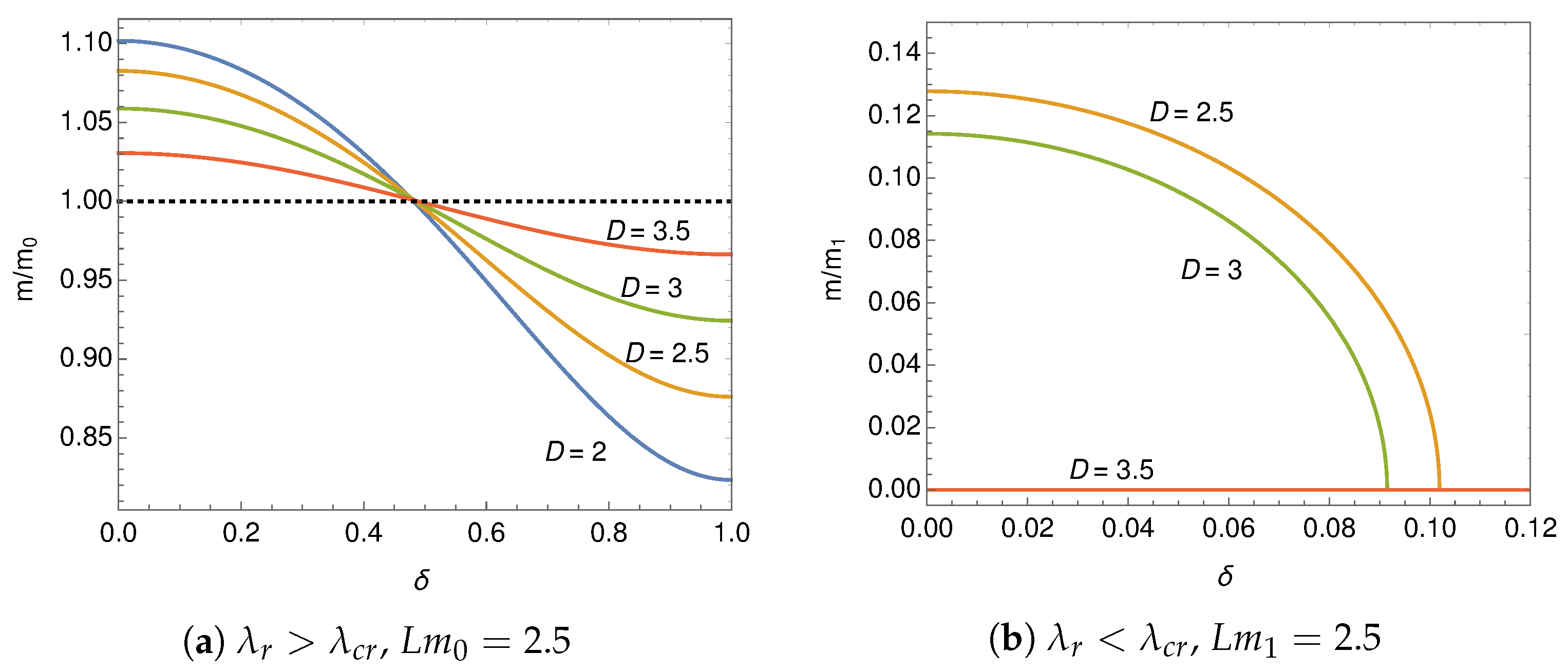 Symmetry 11 00451 g007